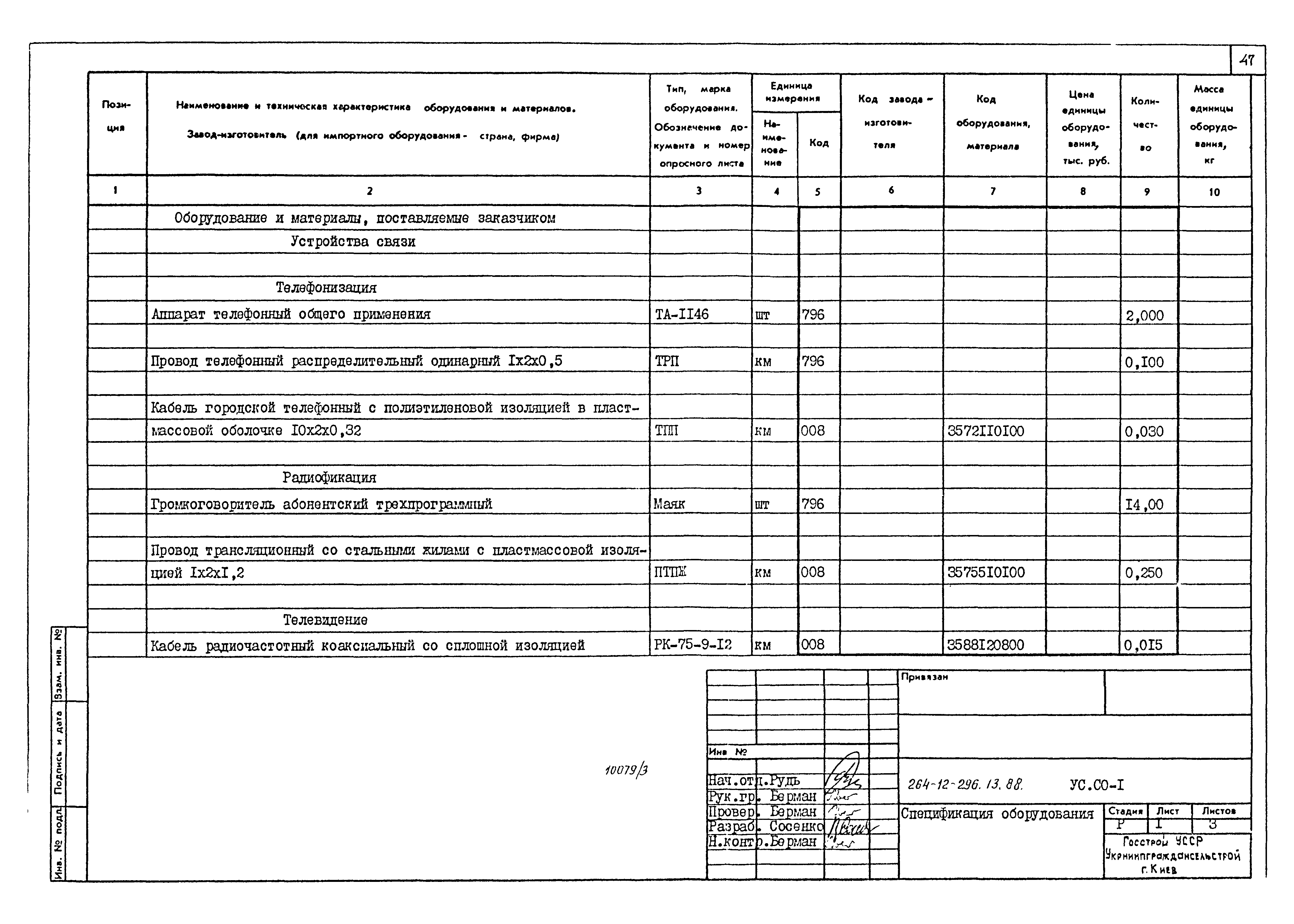 Типовой проект 264-12-296.13.88