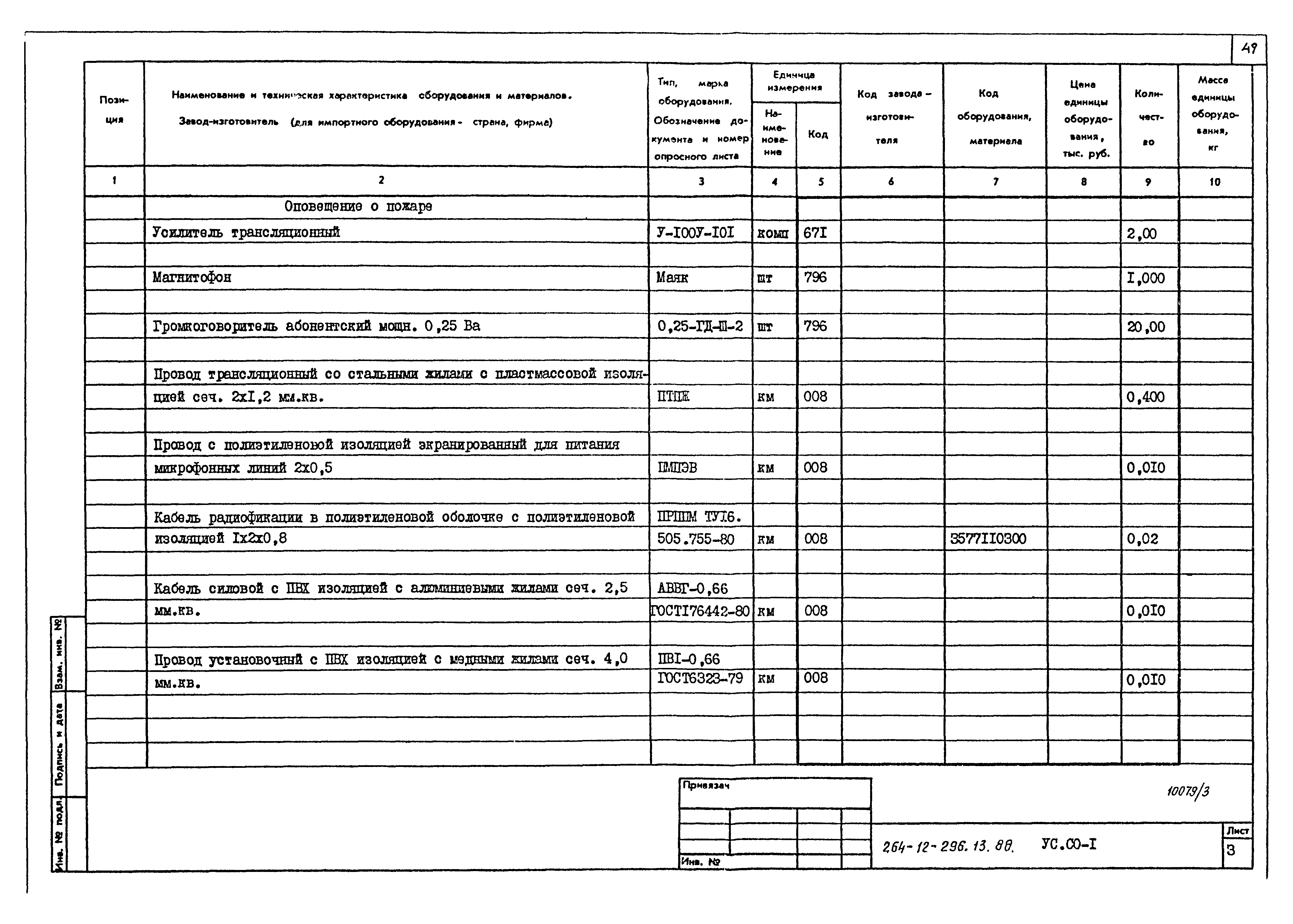 Типовой проект 264-12-296.13.88