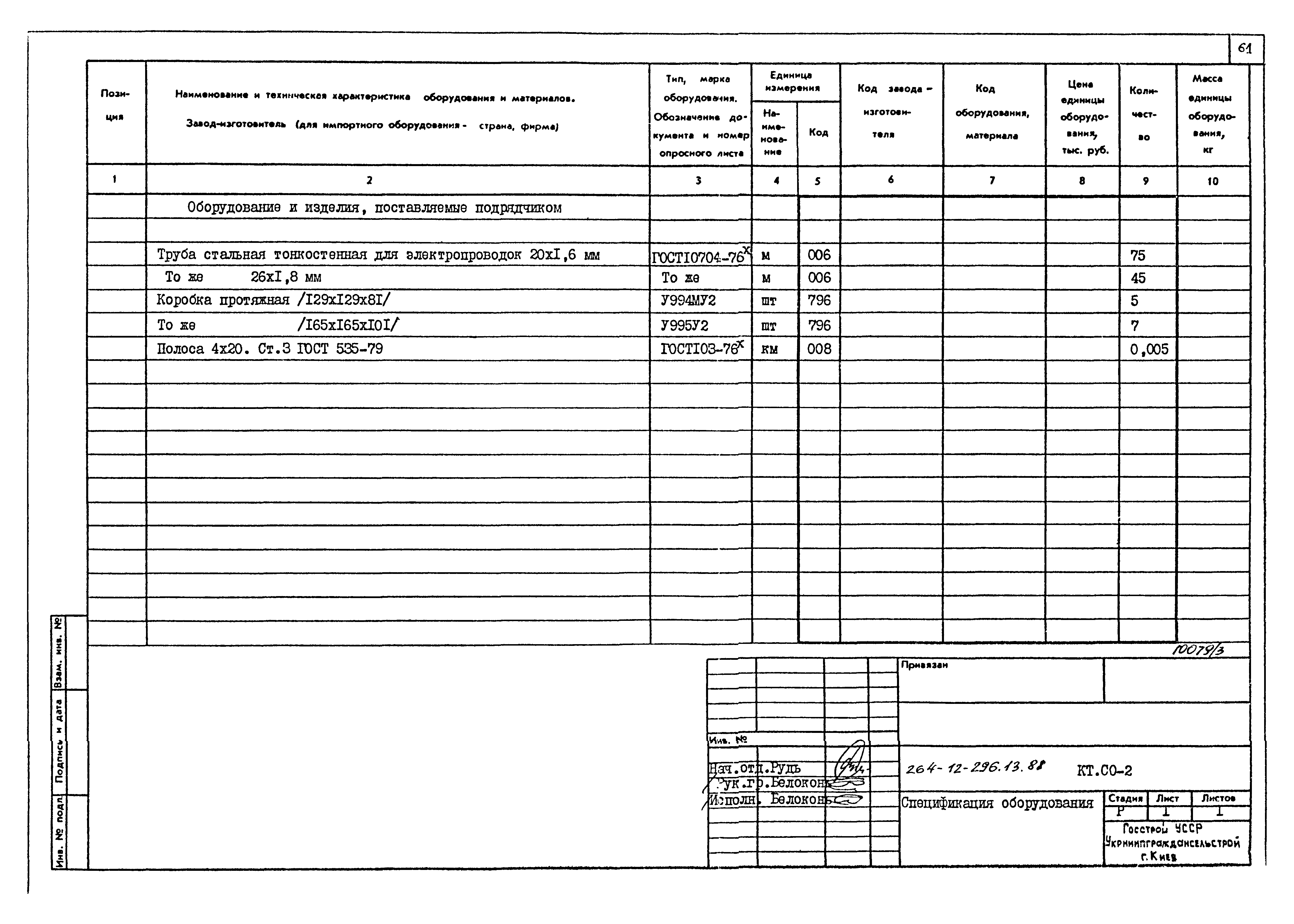 Типовой проект 264-12-296.13.88