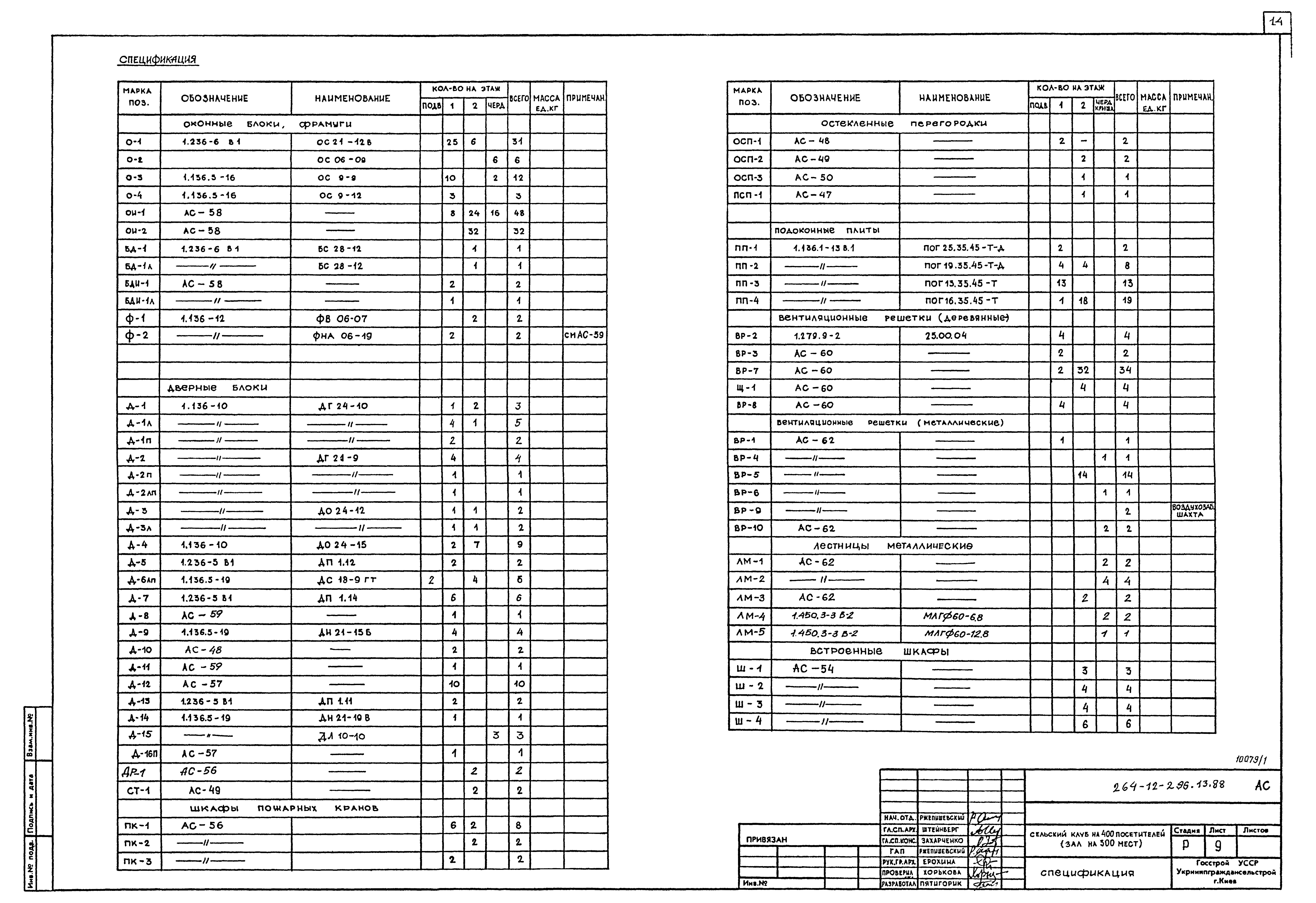 Типовой проект 264-12-296.13.88