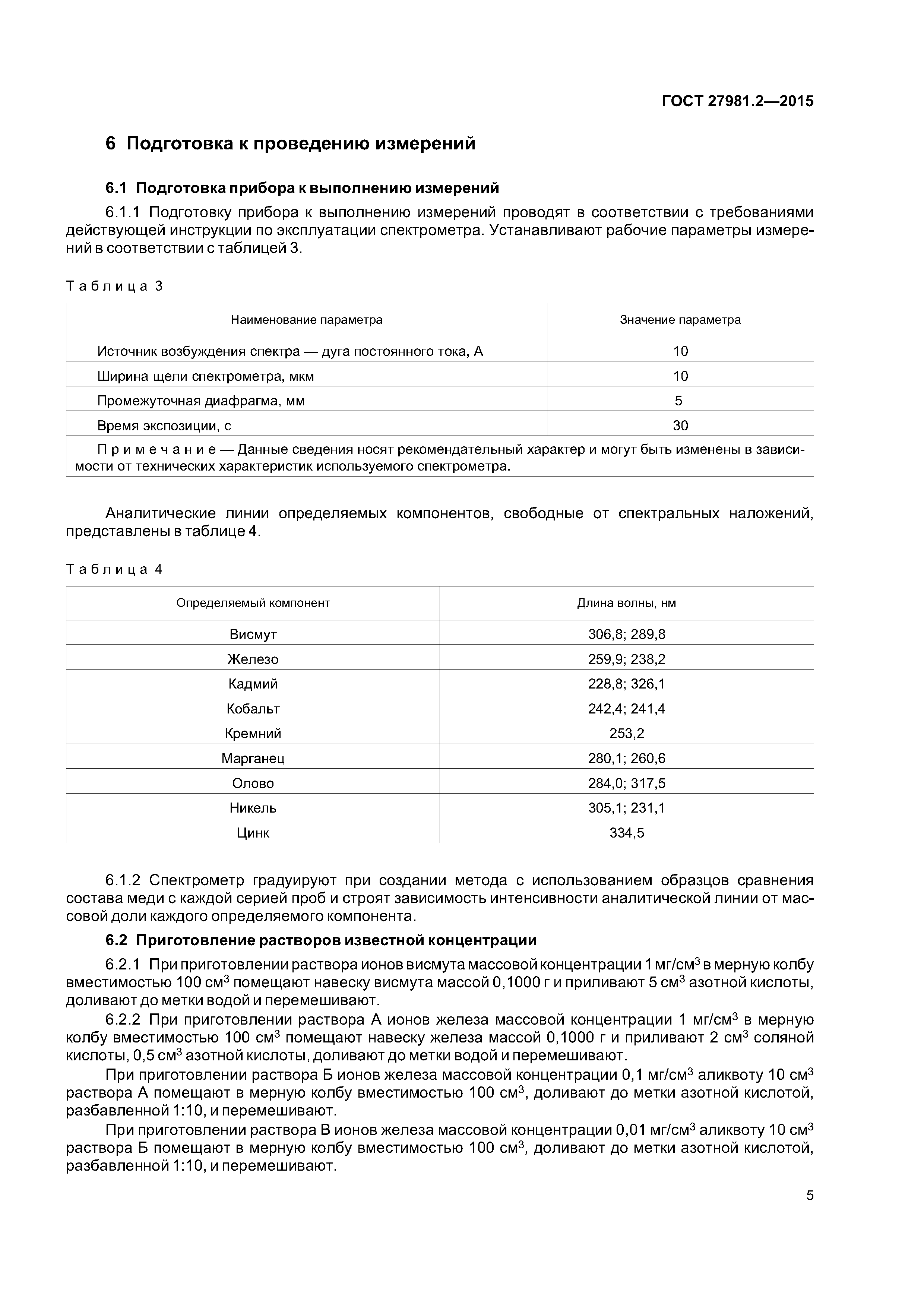 ГОСТ 27981.2-2015