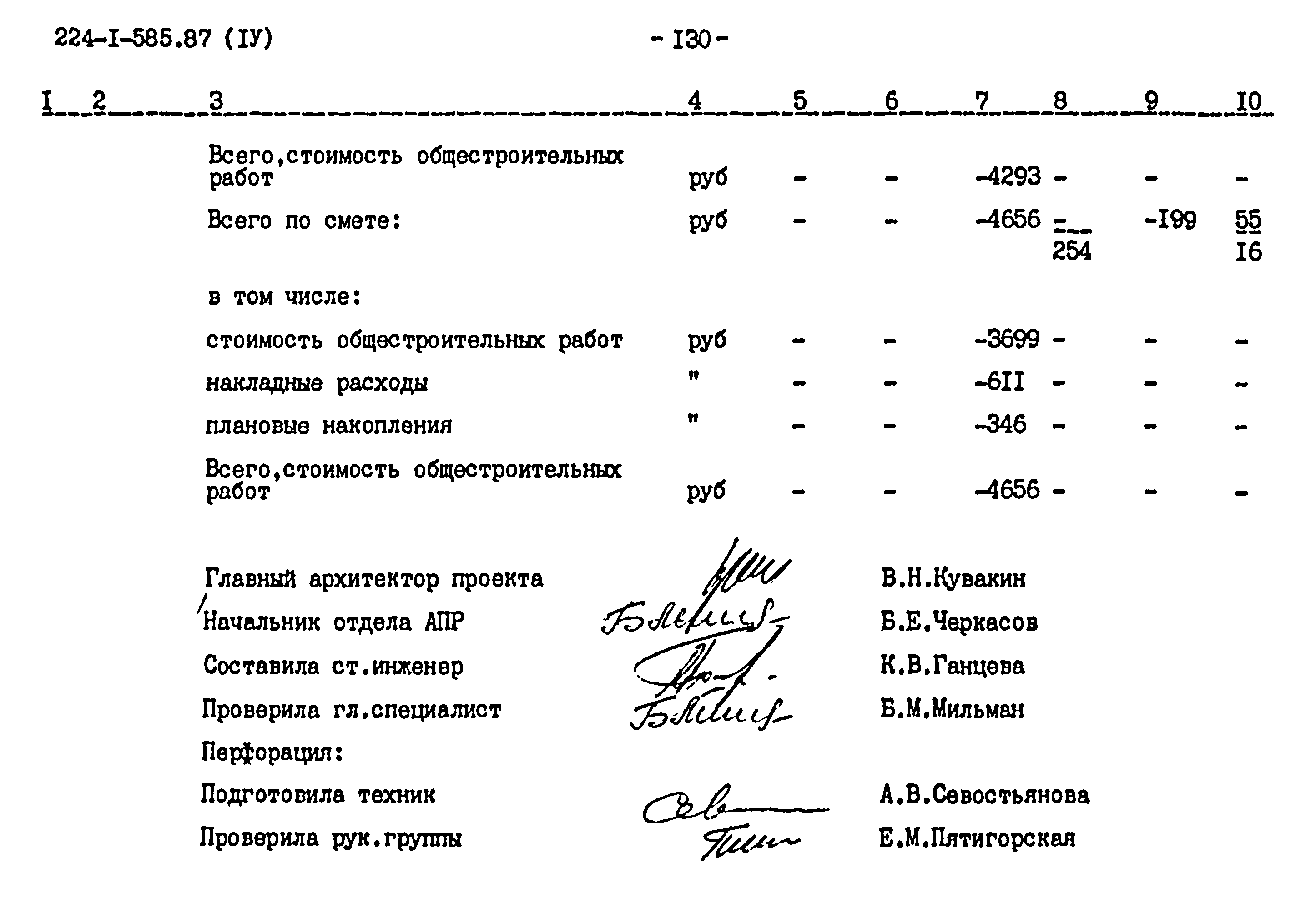 Типовой проект 224-1-585.87