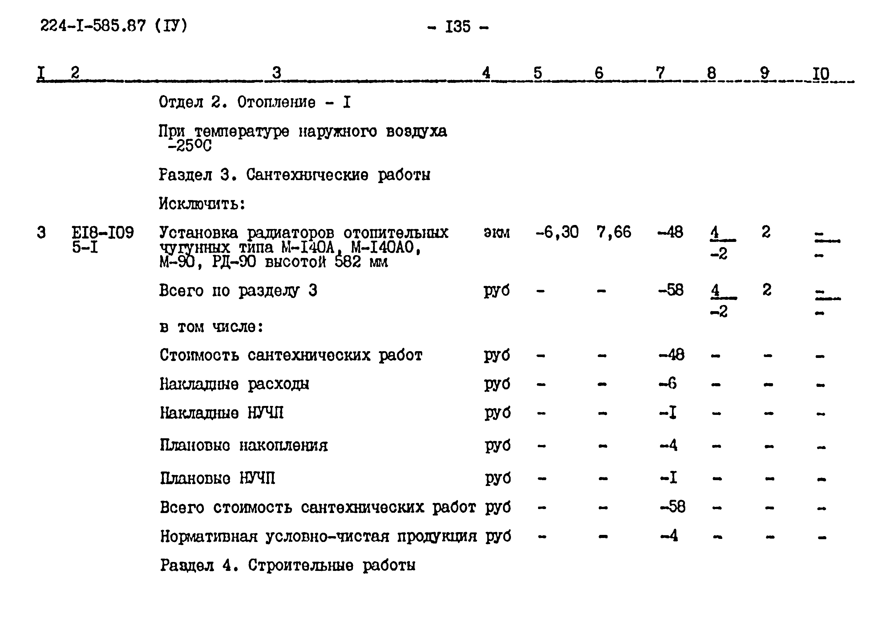 Типовой проект 224-1-585.87