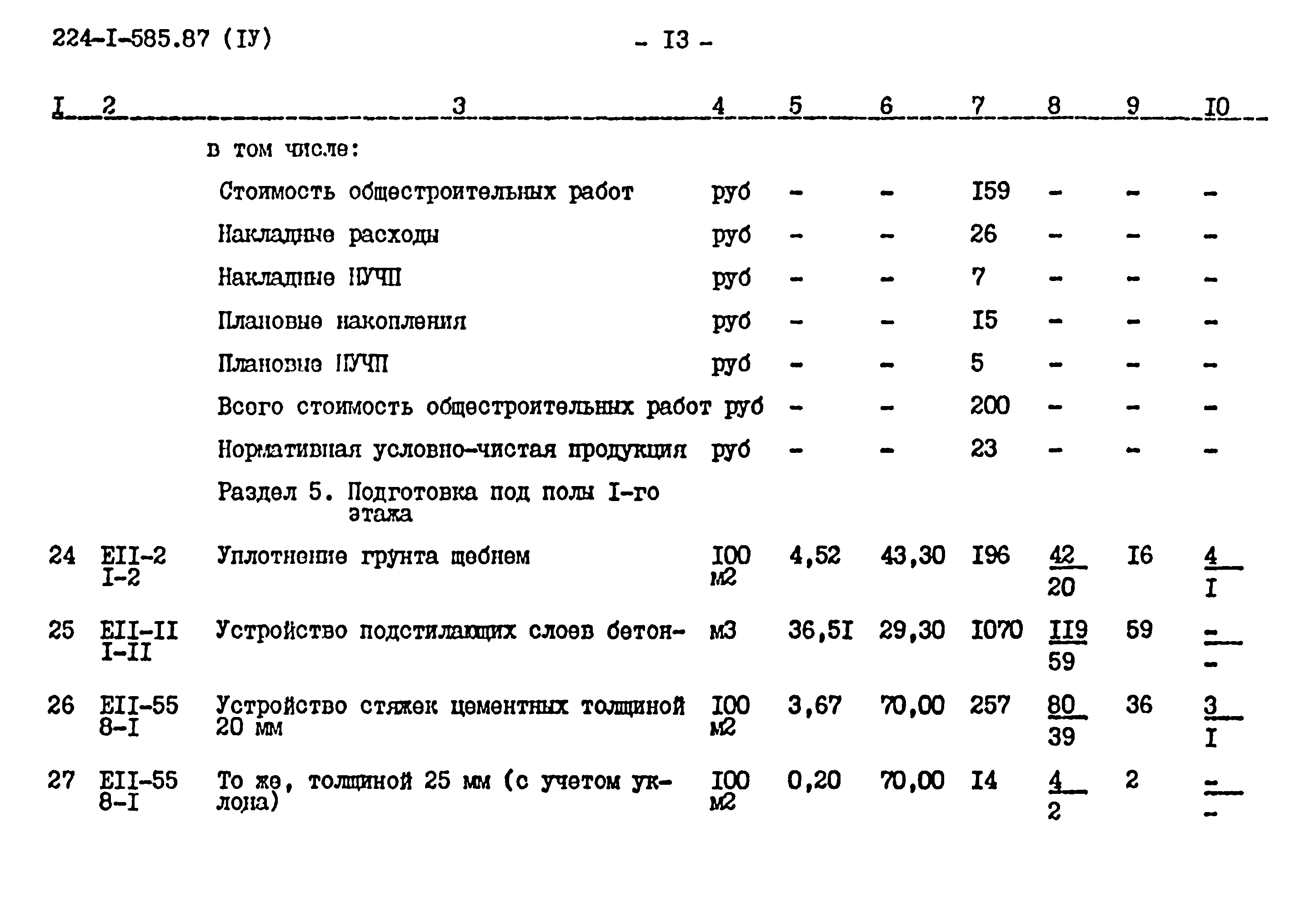 Типовой проект 224-1-585.87