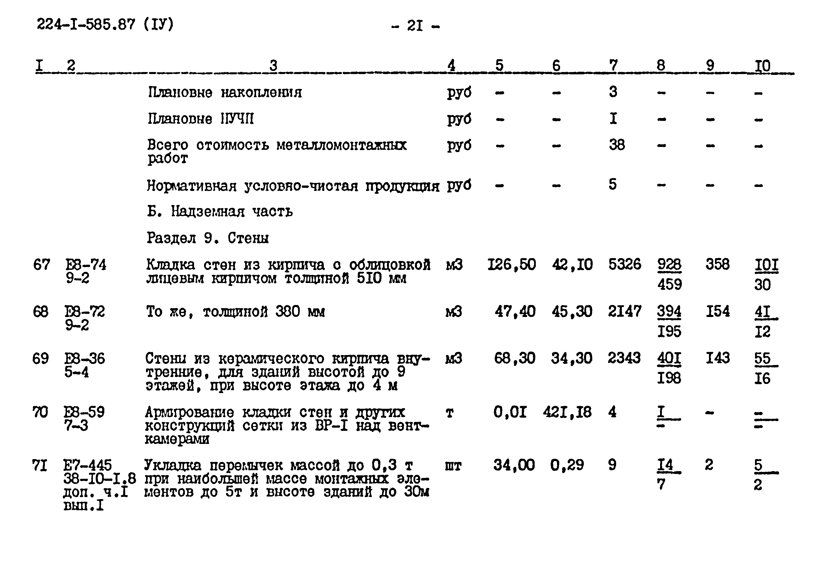 Типовой проект 224-1-585.87