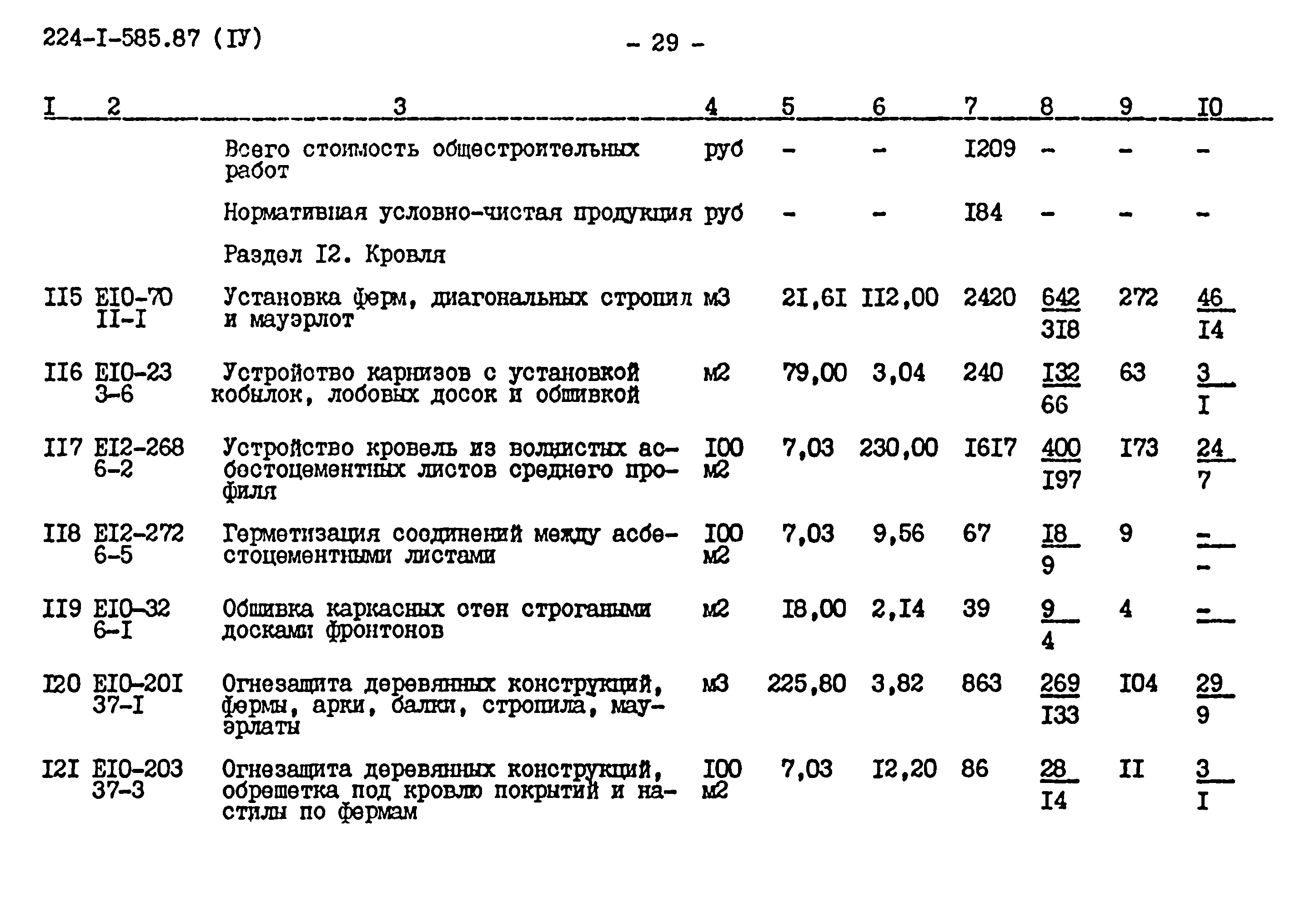 Типовой проект 224-1-585.87