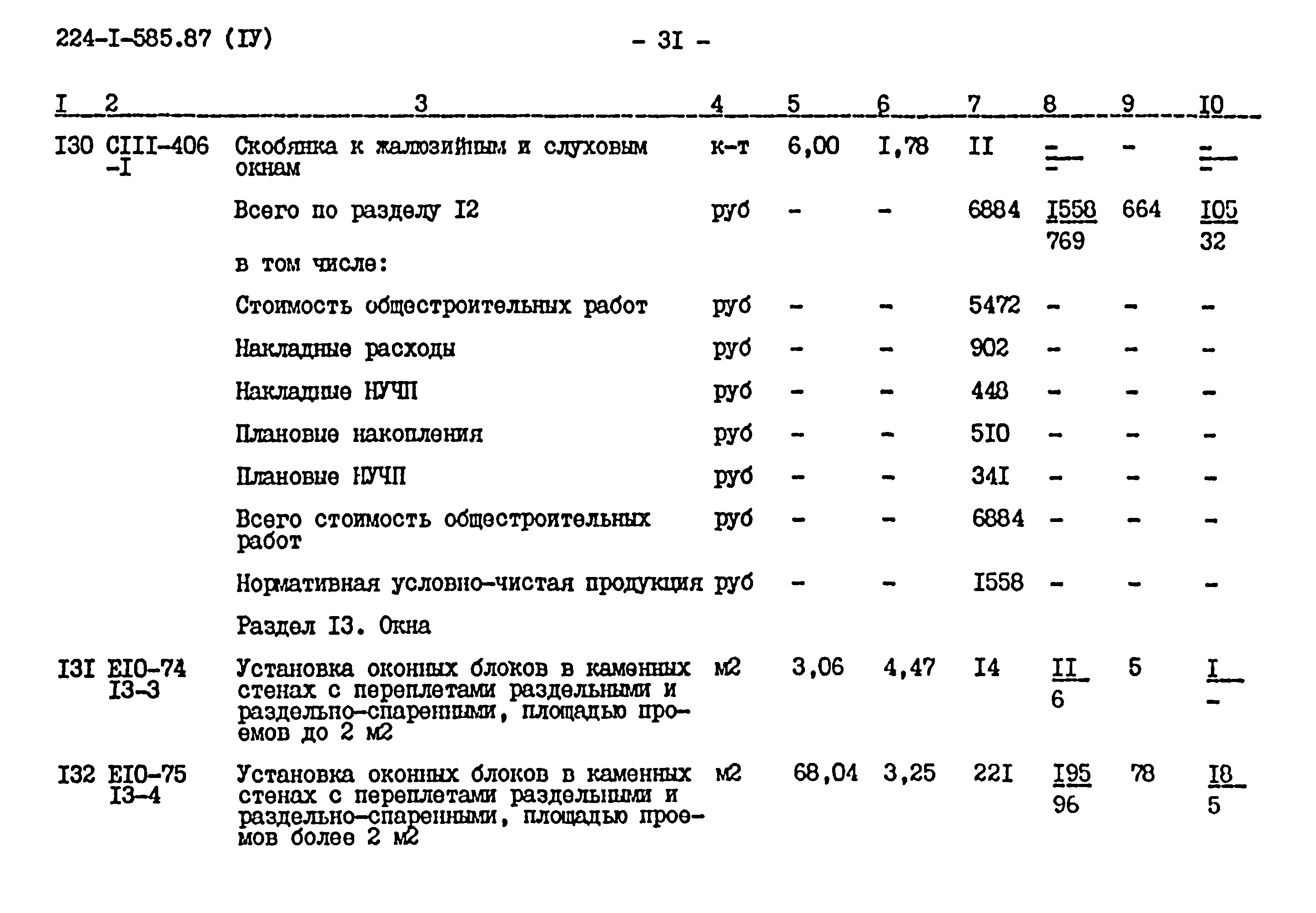Типовой проект 224-1-585.87