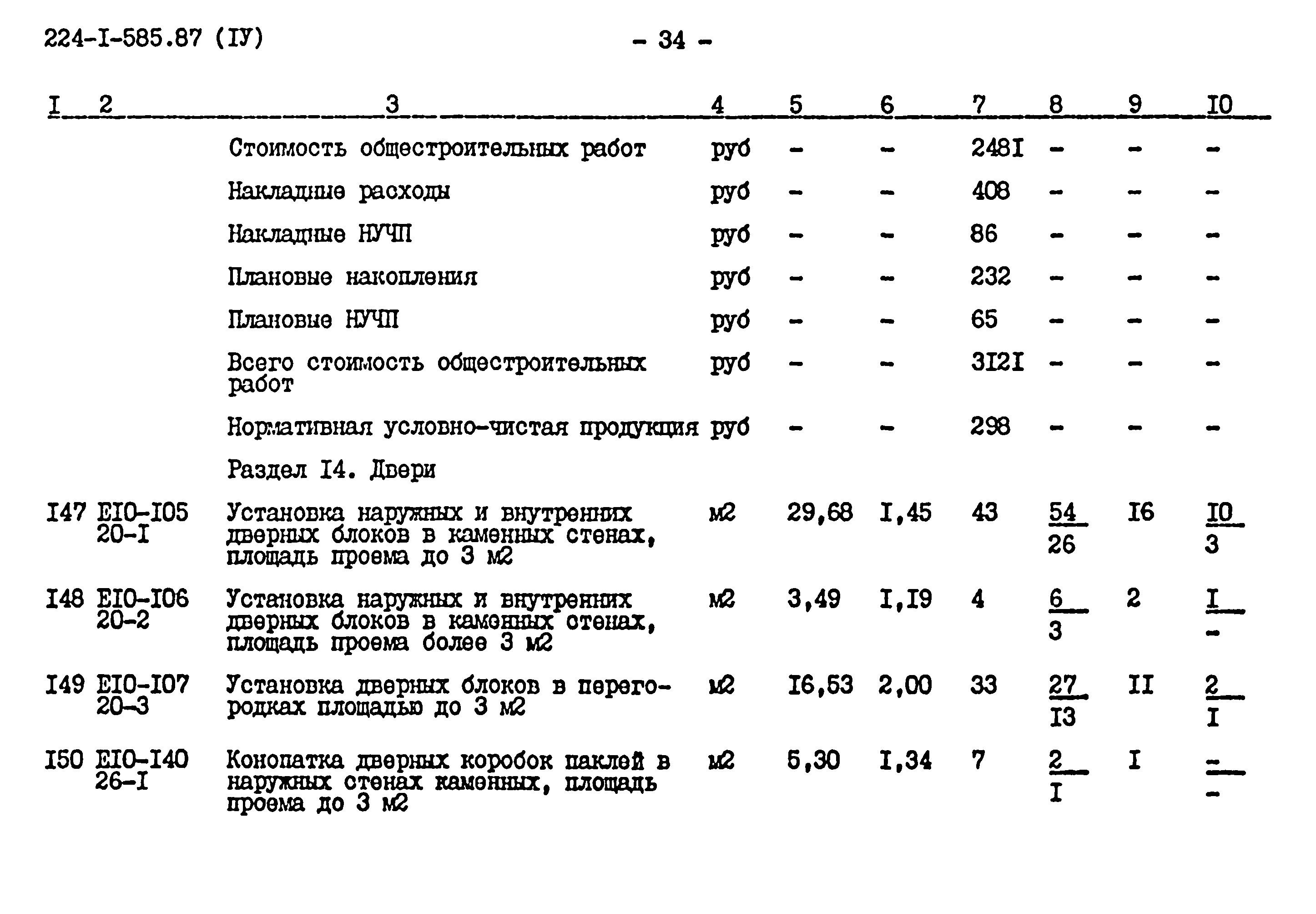 Типовой проект 224-1-585.87