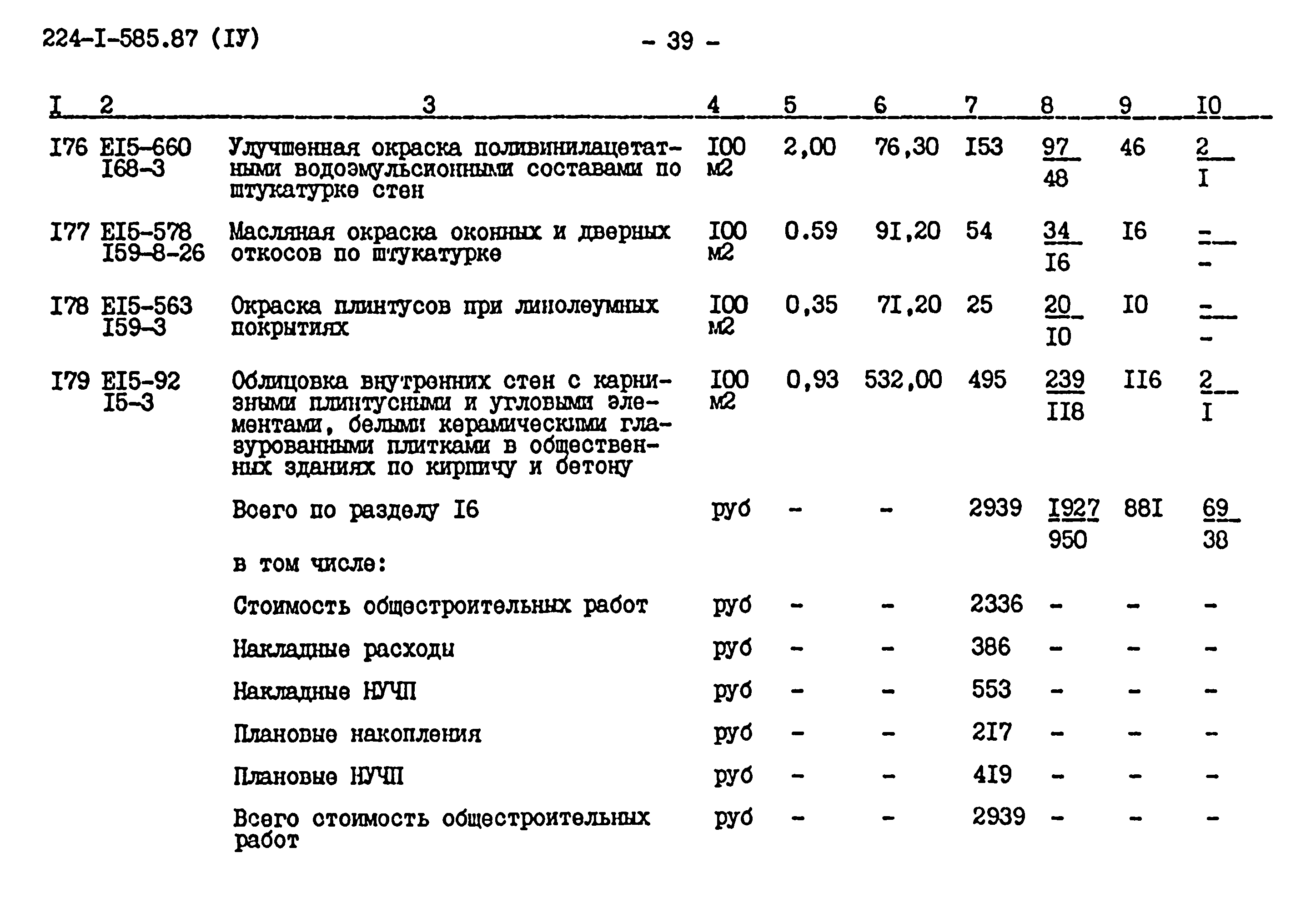 Типовой проект 224-1-585.87