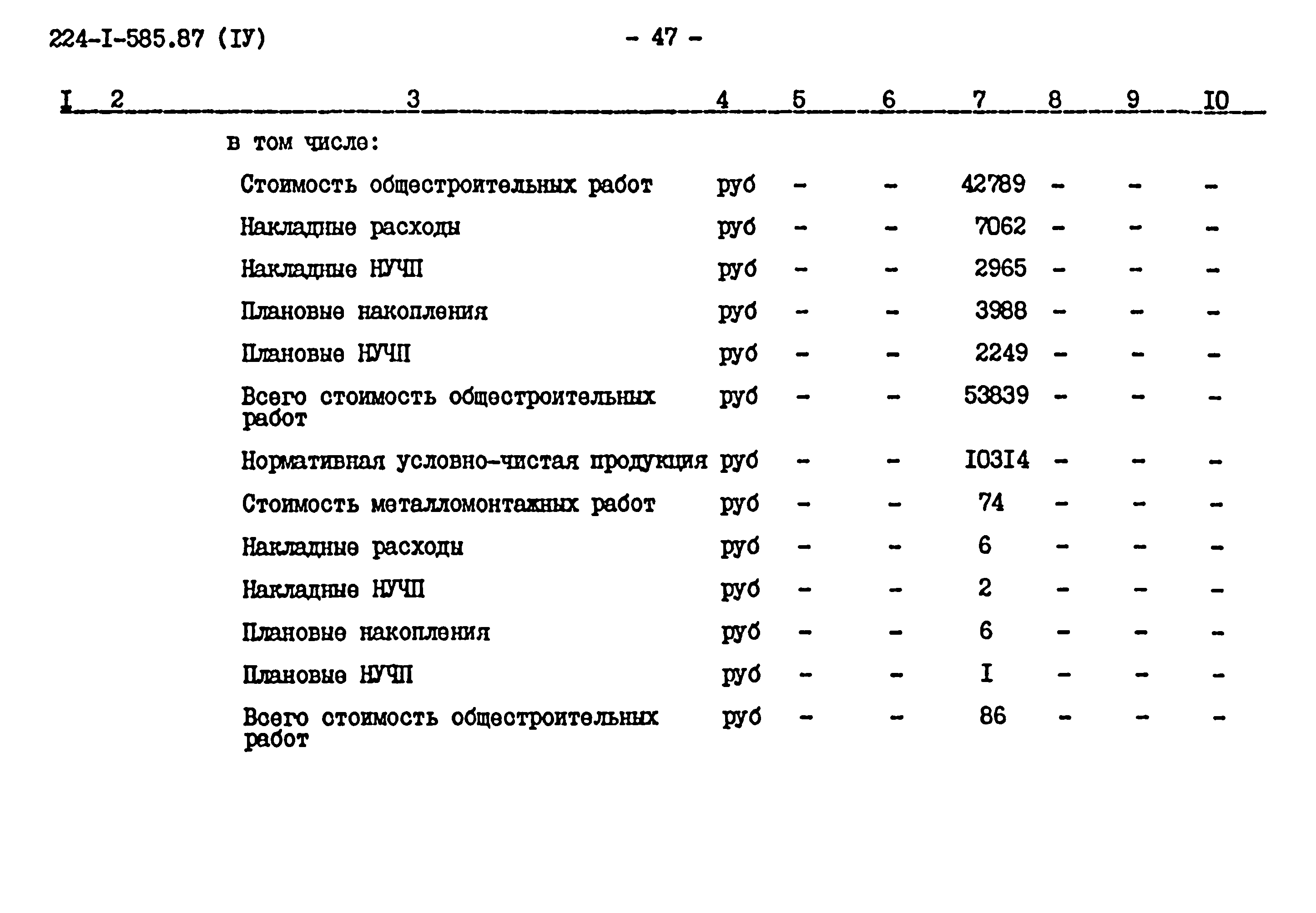 Типовой проект 224-1-585.87