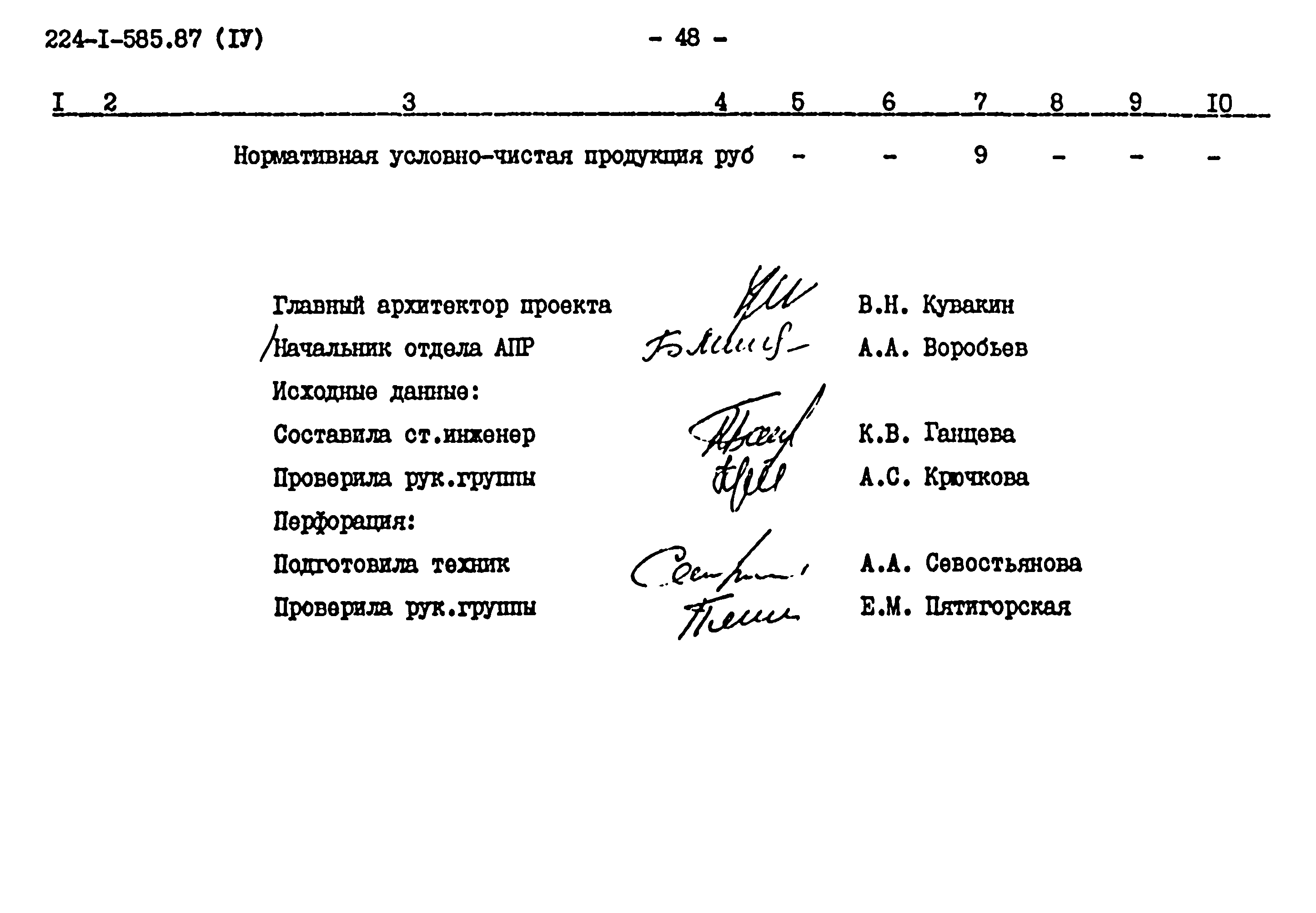 Типовой проект 224-1-585.87