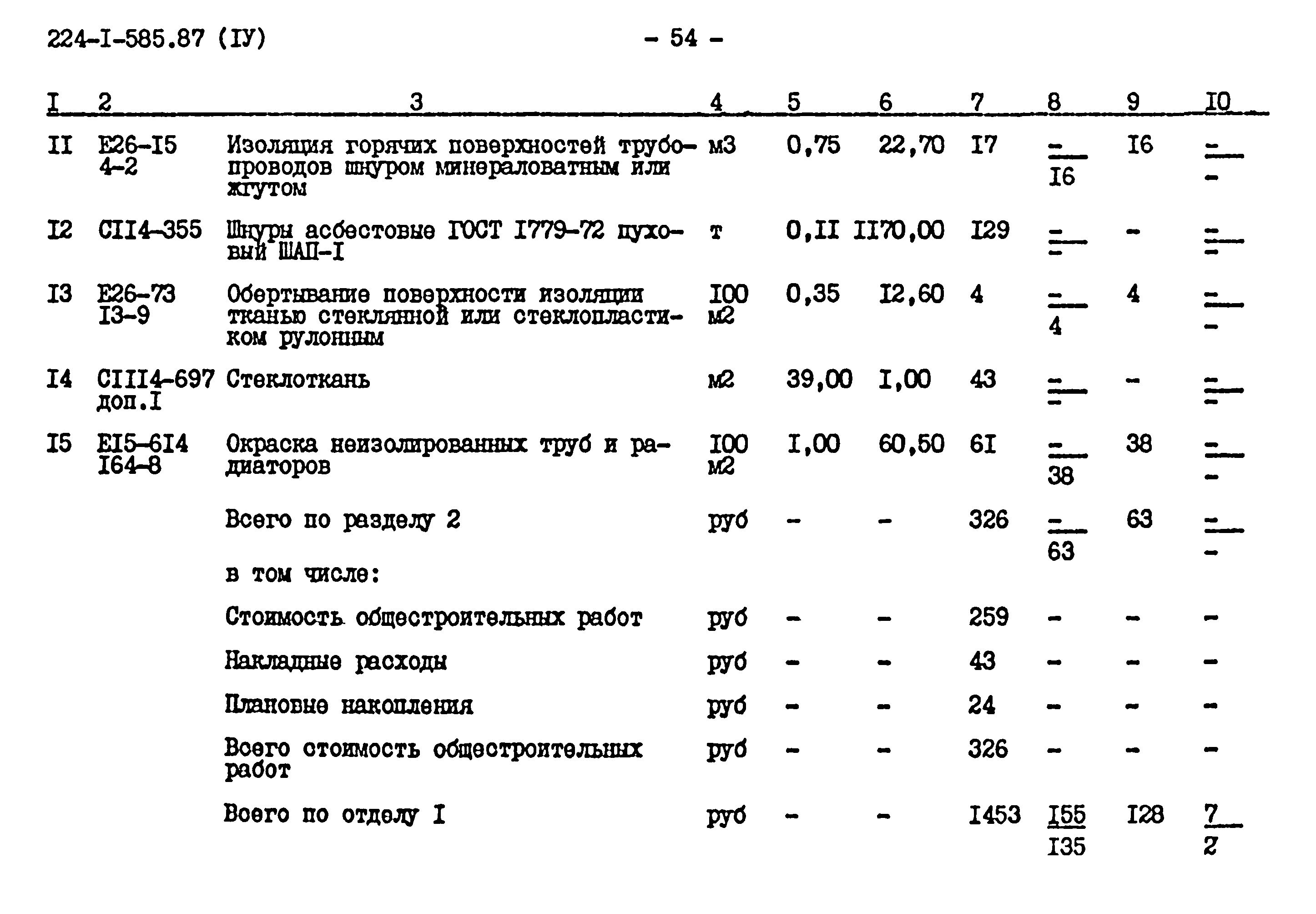 Типовой проект 224-1-585.87