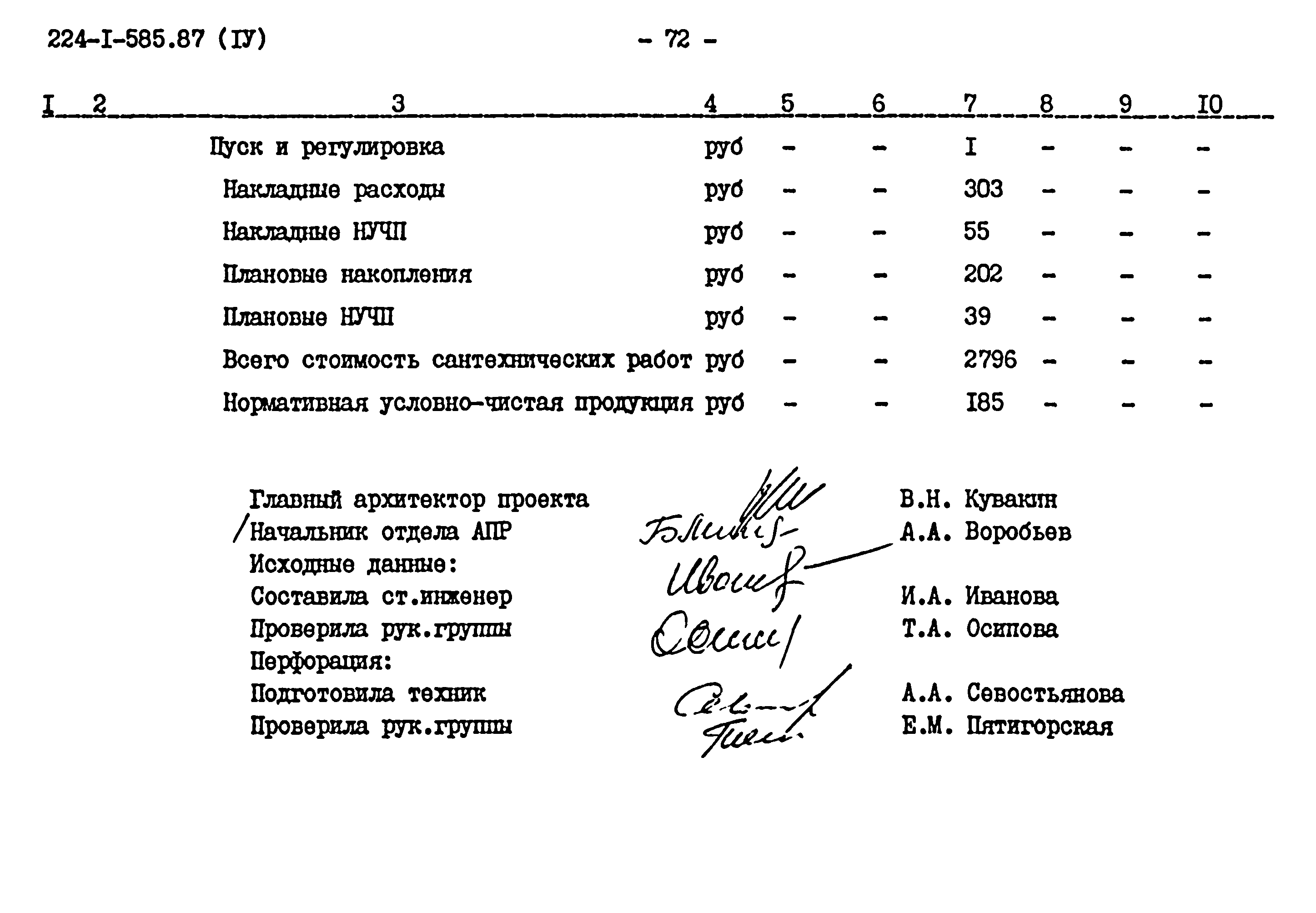 Типовой проект 224-1-585.87