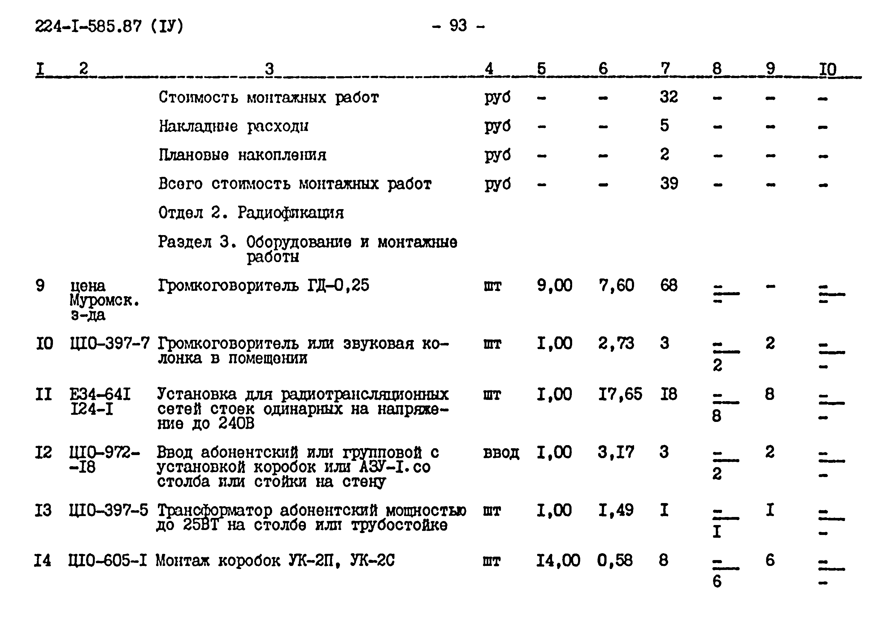 Типовой проект 224-1-585.87