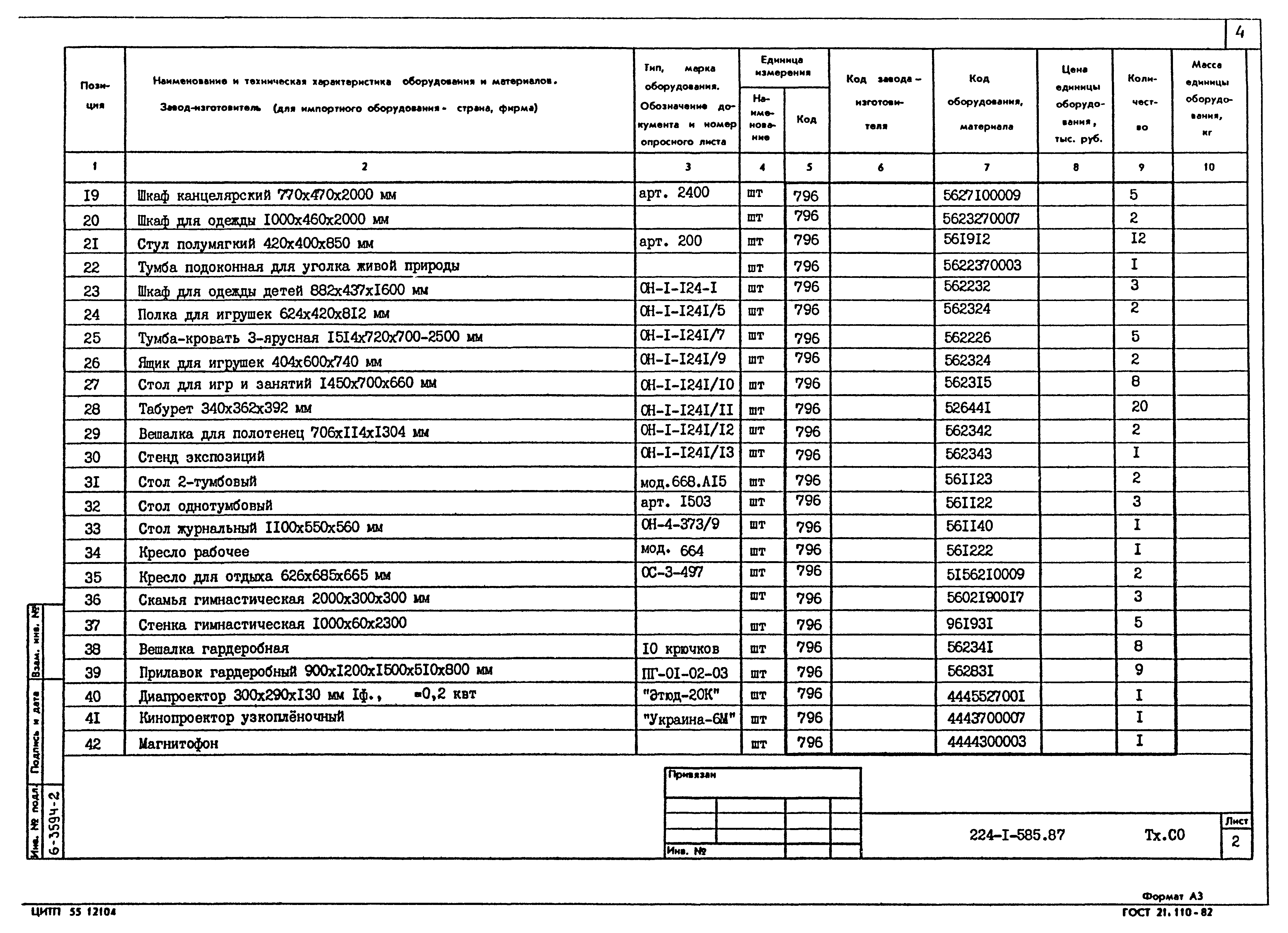 Типовой проект 224-1-585.87