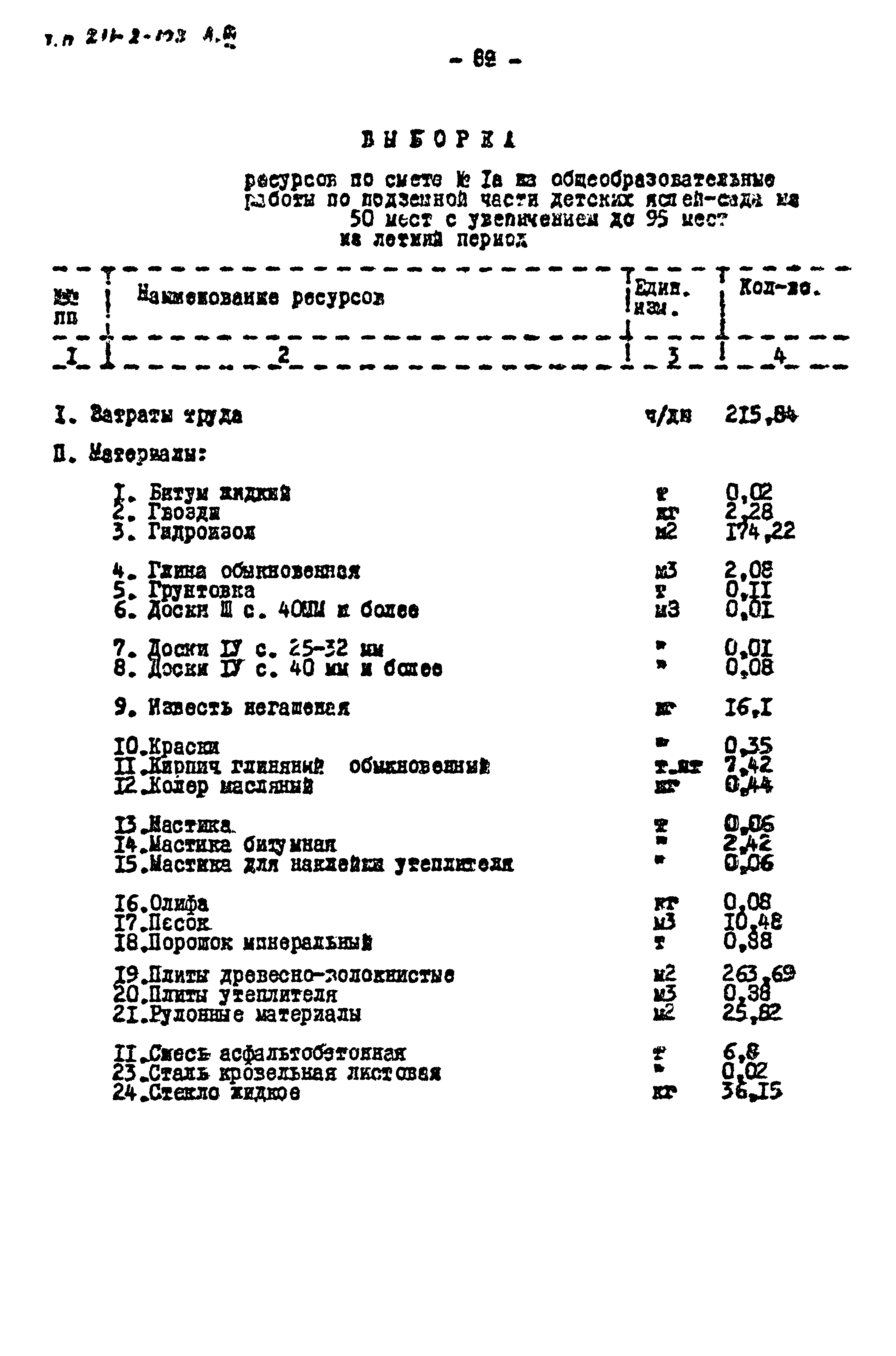 Типовой проект 211-2-103