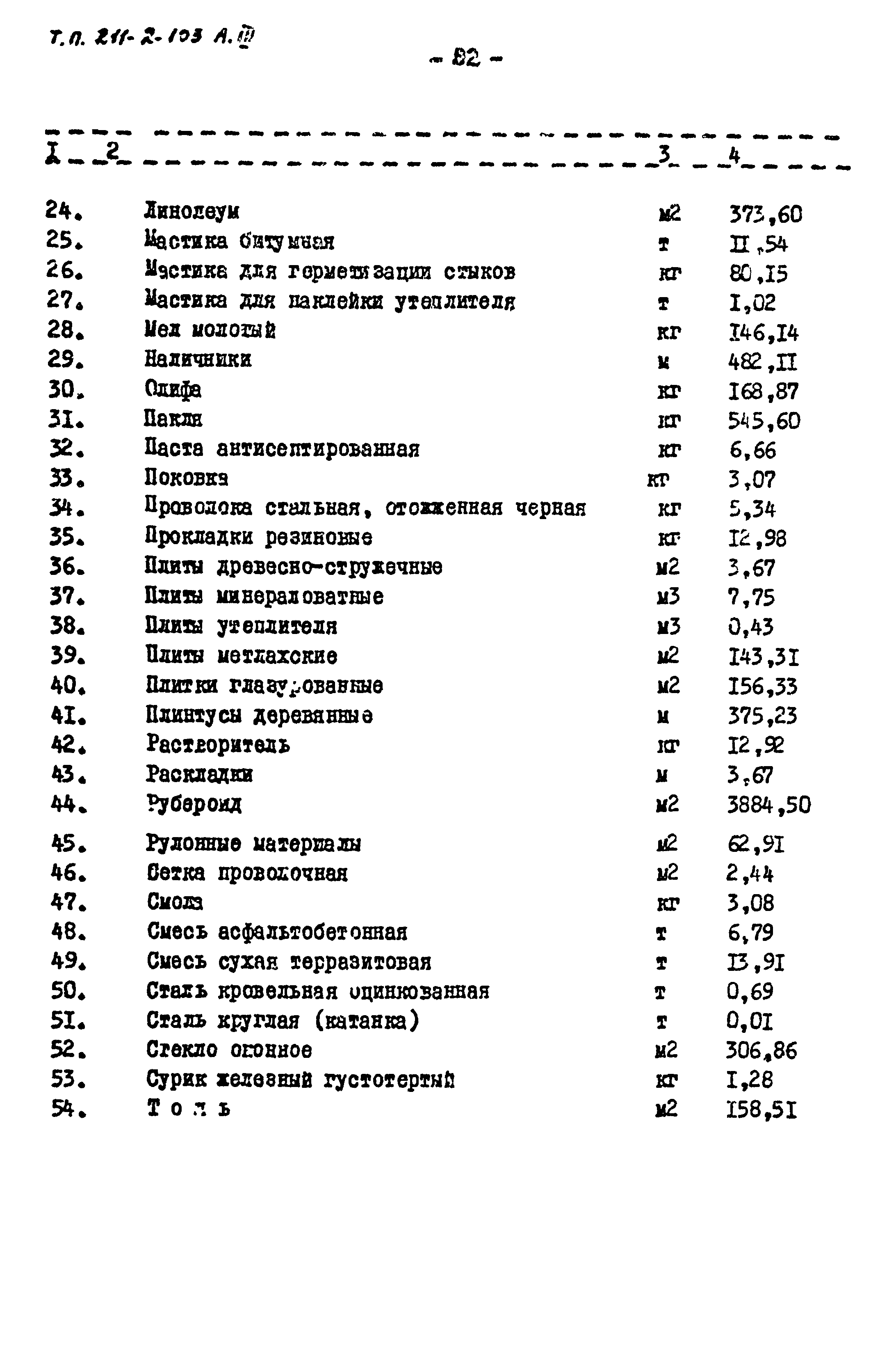 Типовой проект 211-2-103