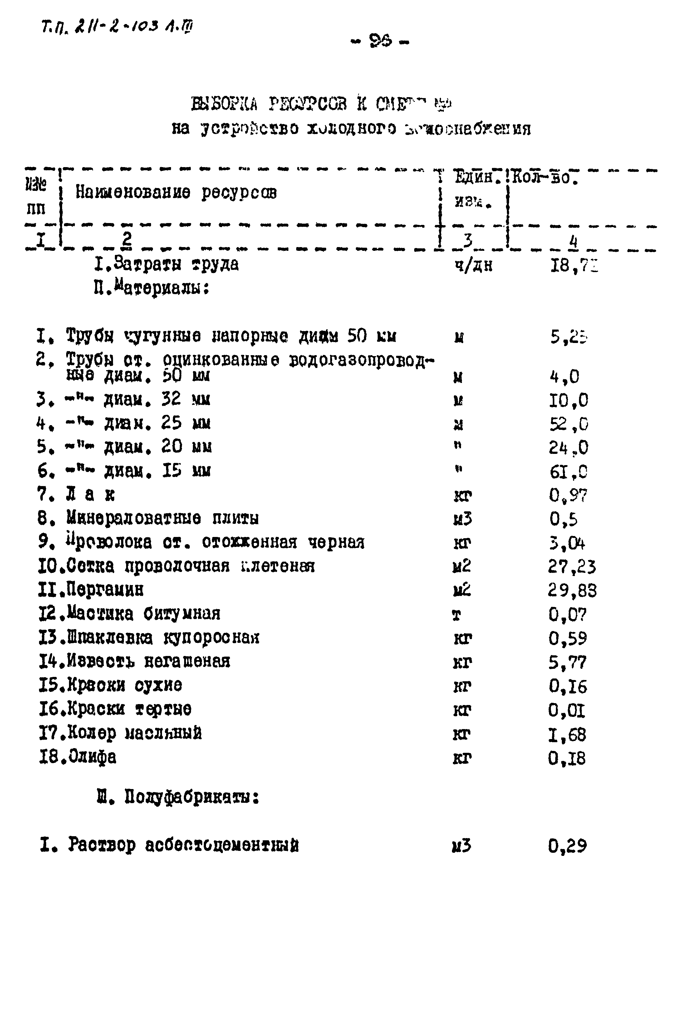 Типовой проект 211-2-103