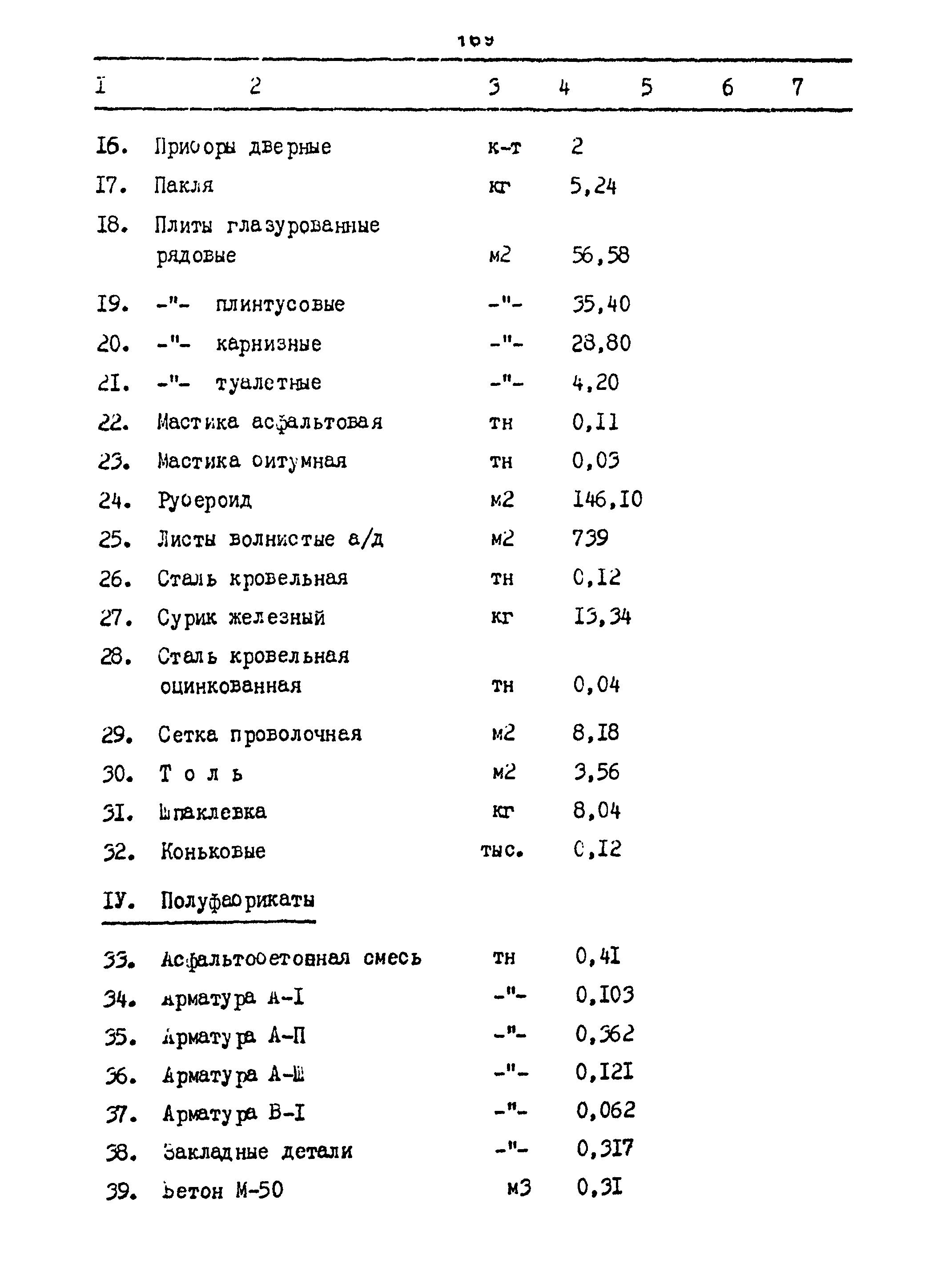 Типовой проект 503-7-1сп