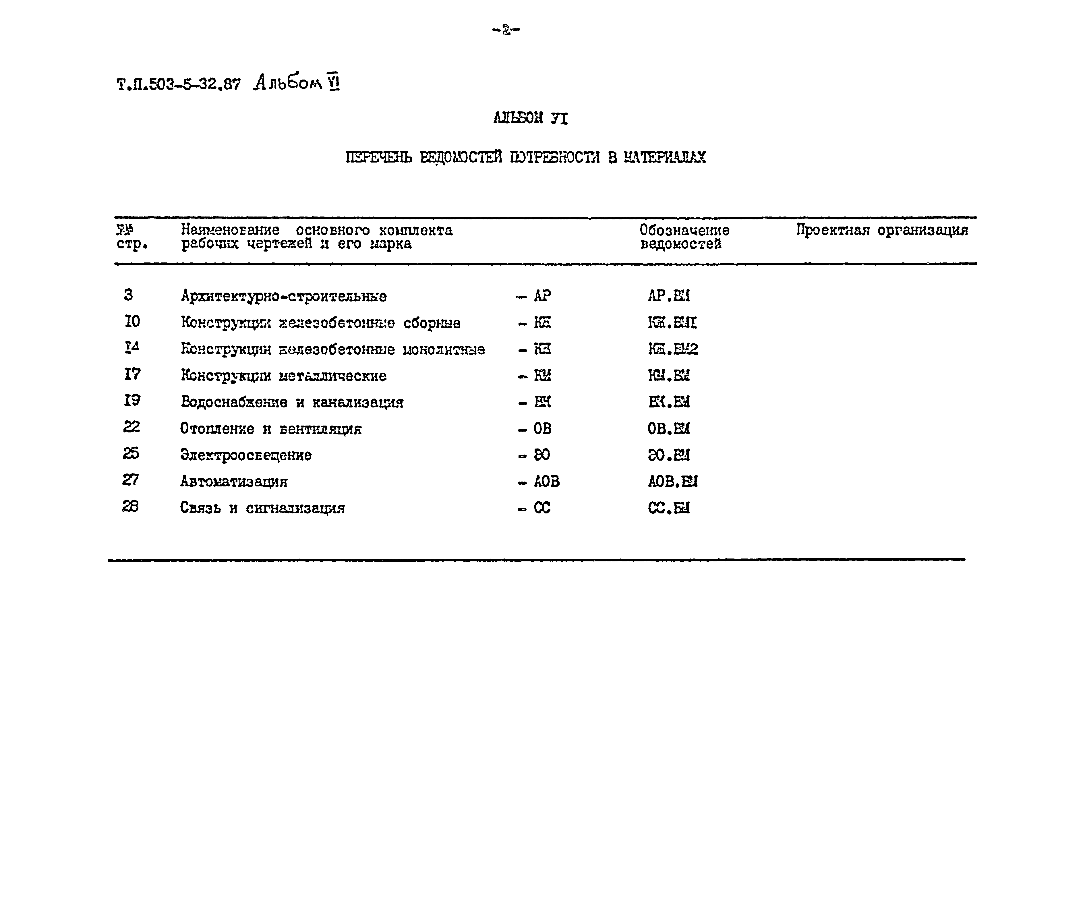 Типовой проект 503-5-32.87