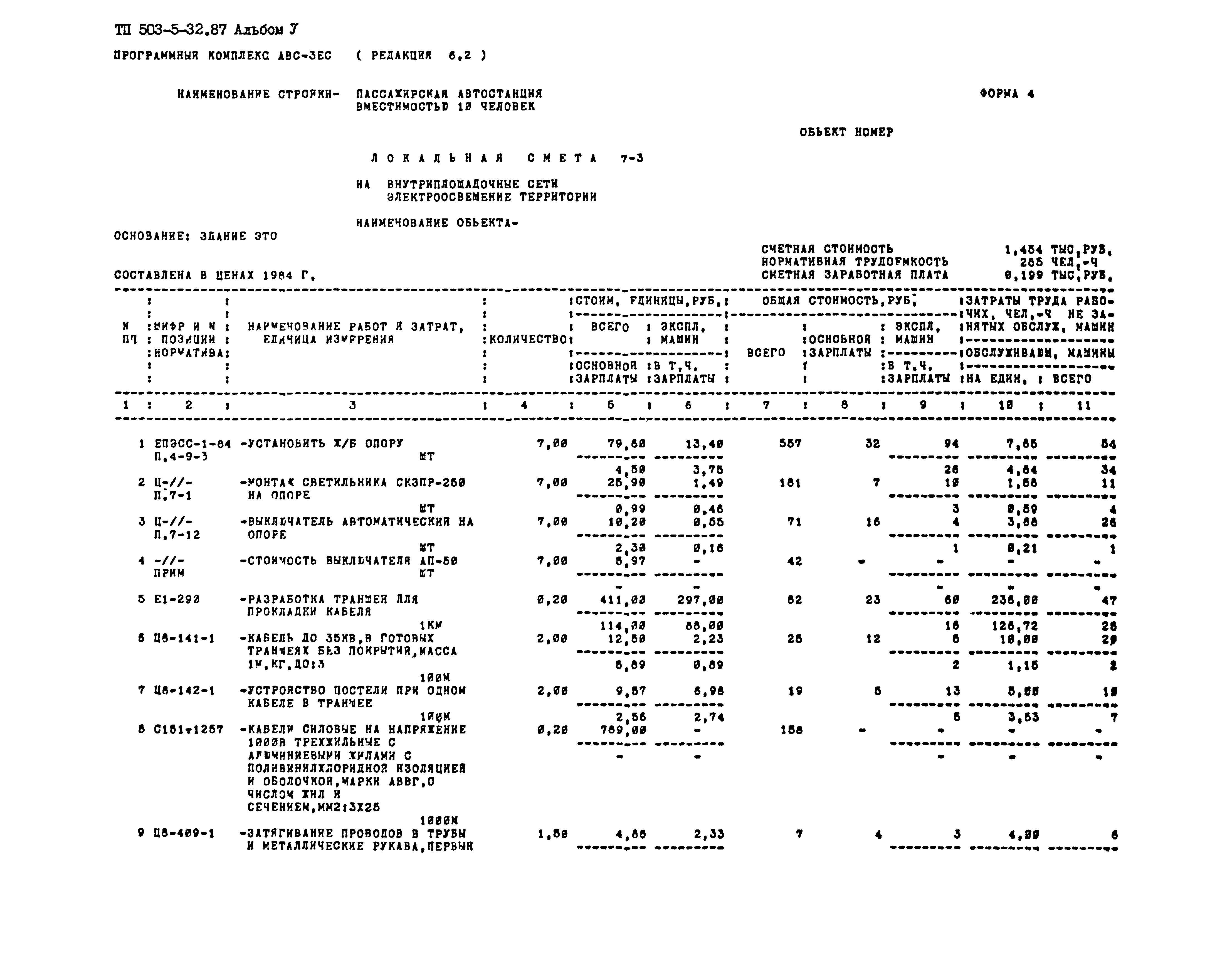 Типовой проект 503-5-32.87