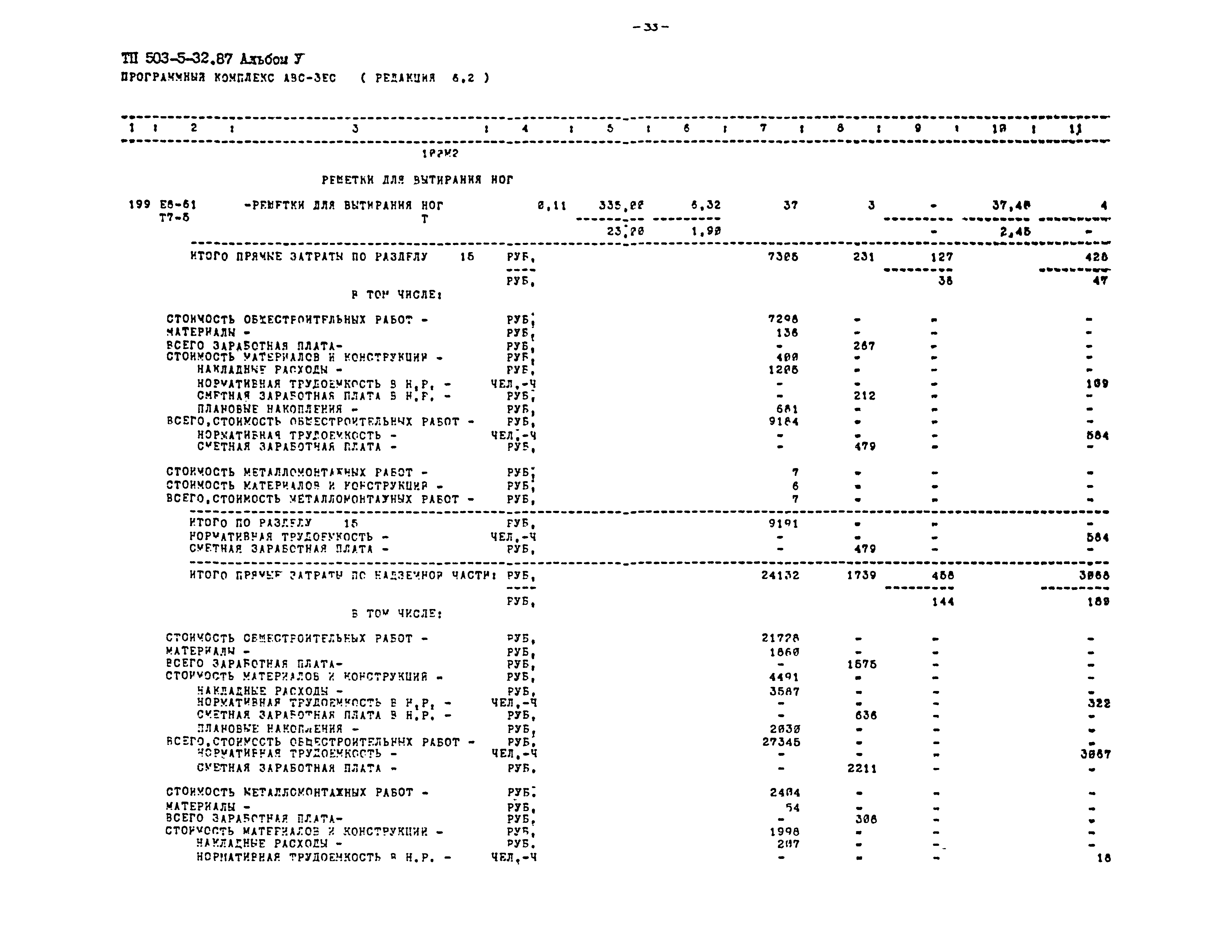 Типовой проект 503-5-32.87