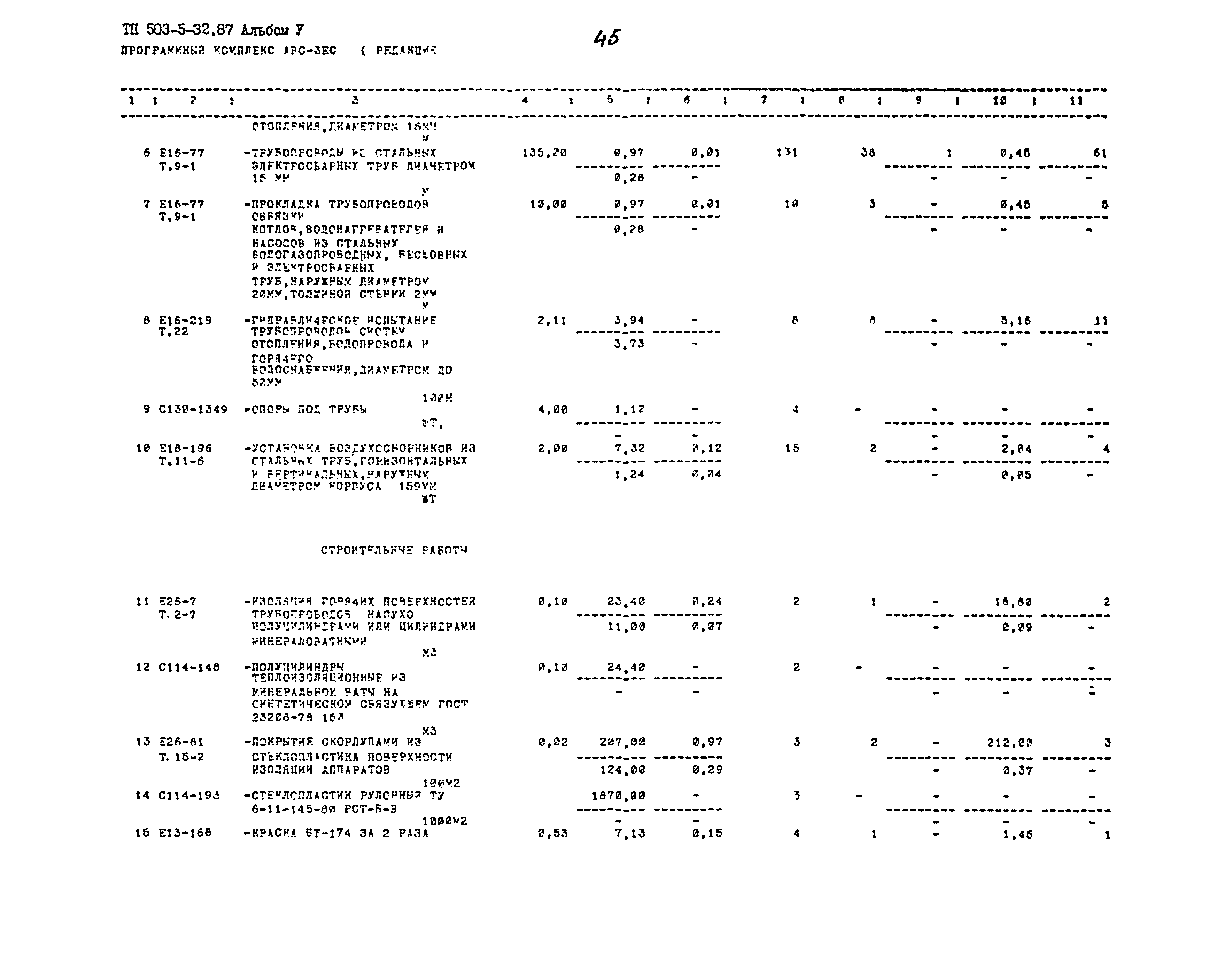 Типовой проект 503-5-32.87