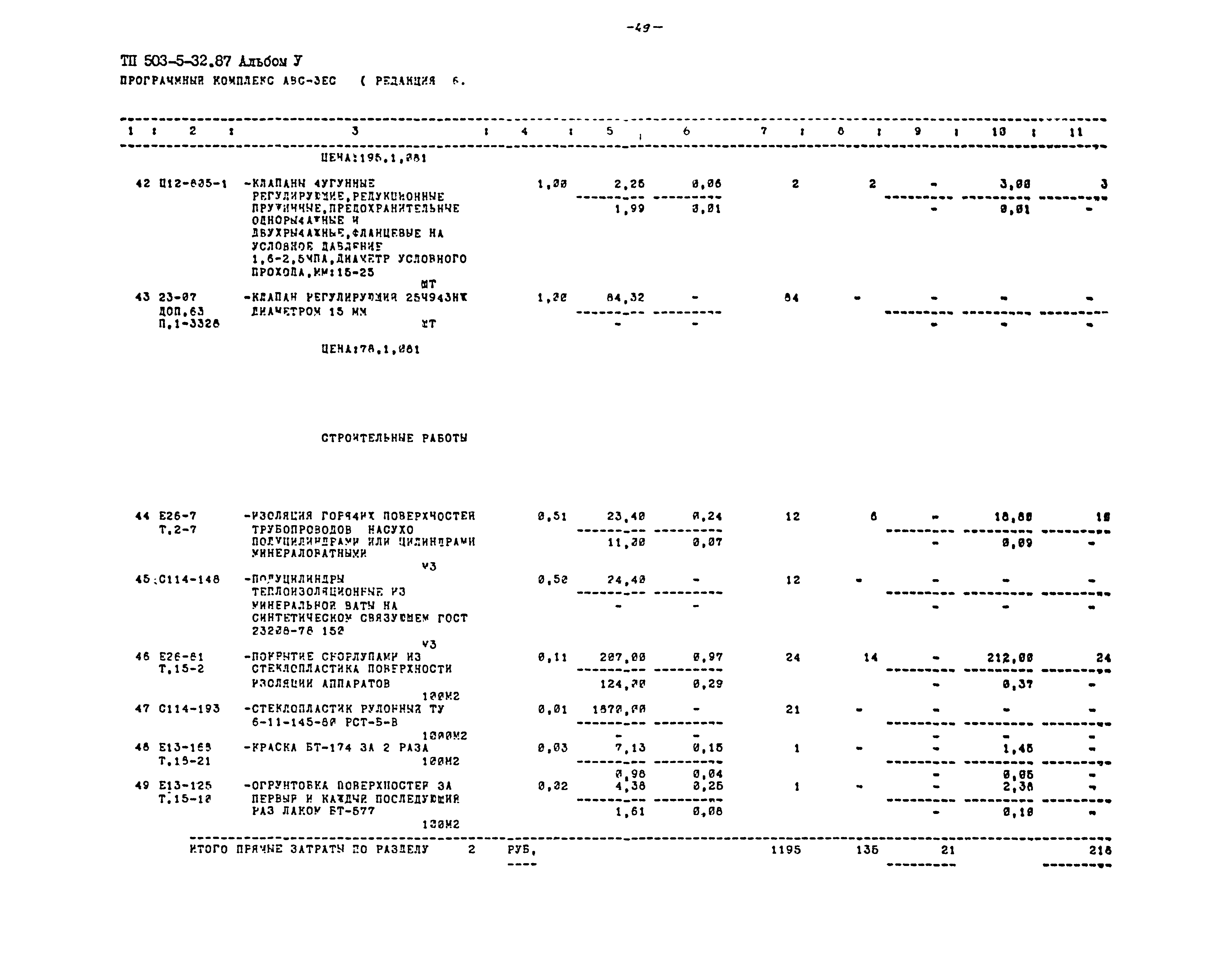 Типовой проект 503-5-32.87