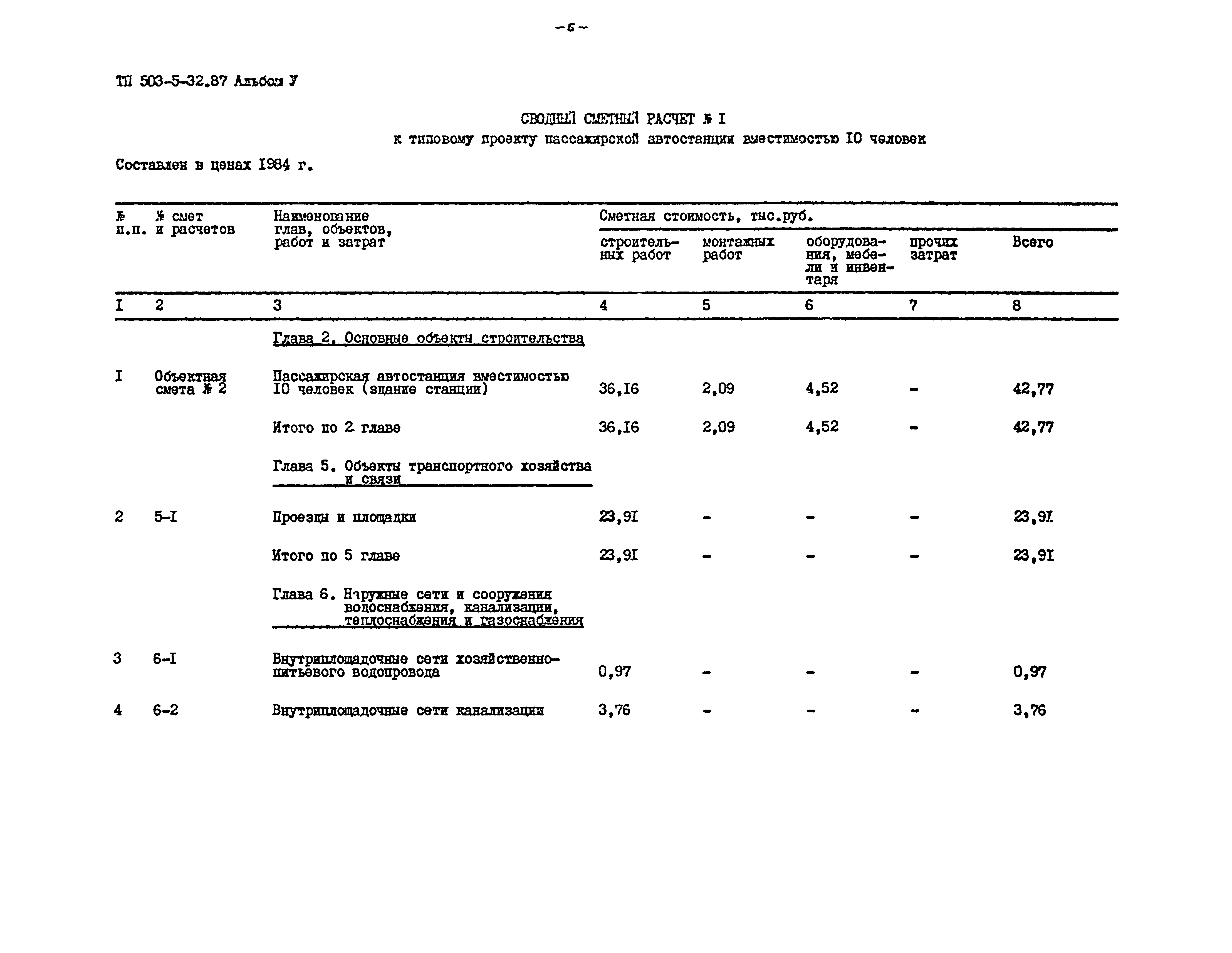 Типовой проект 503-5-32.87