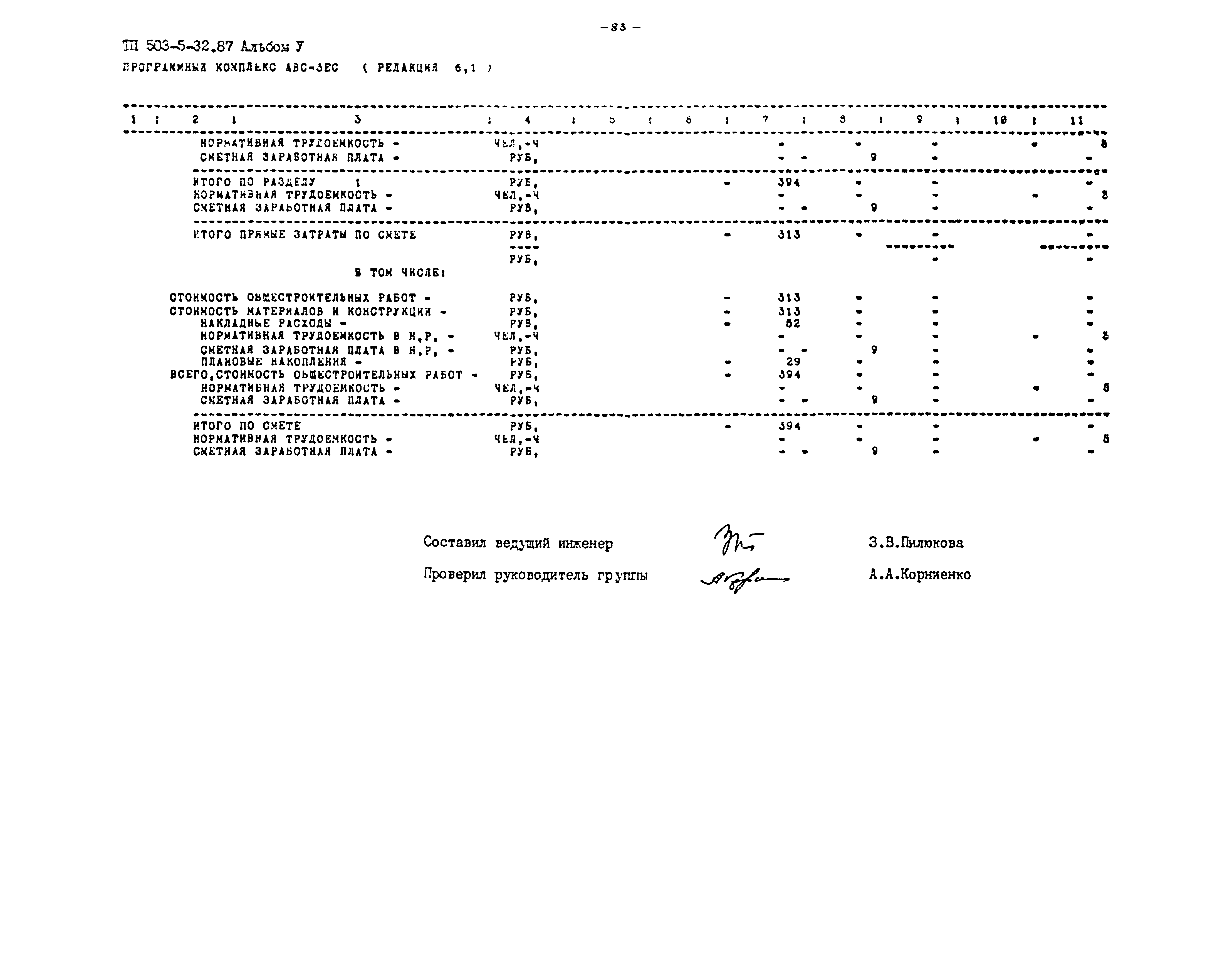 Типовой проект 503-5-32.87