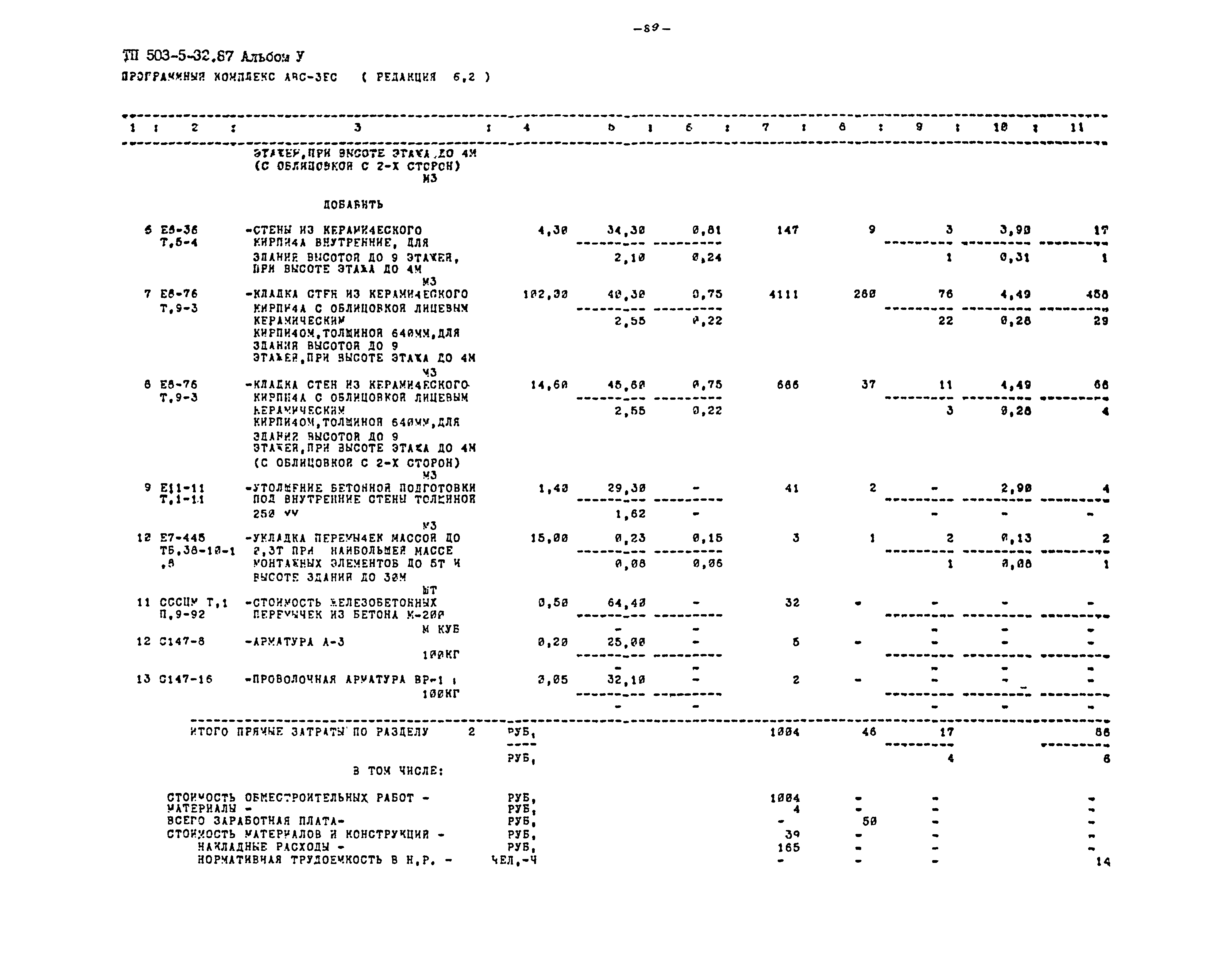 Типовой проект 503-5-32.87