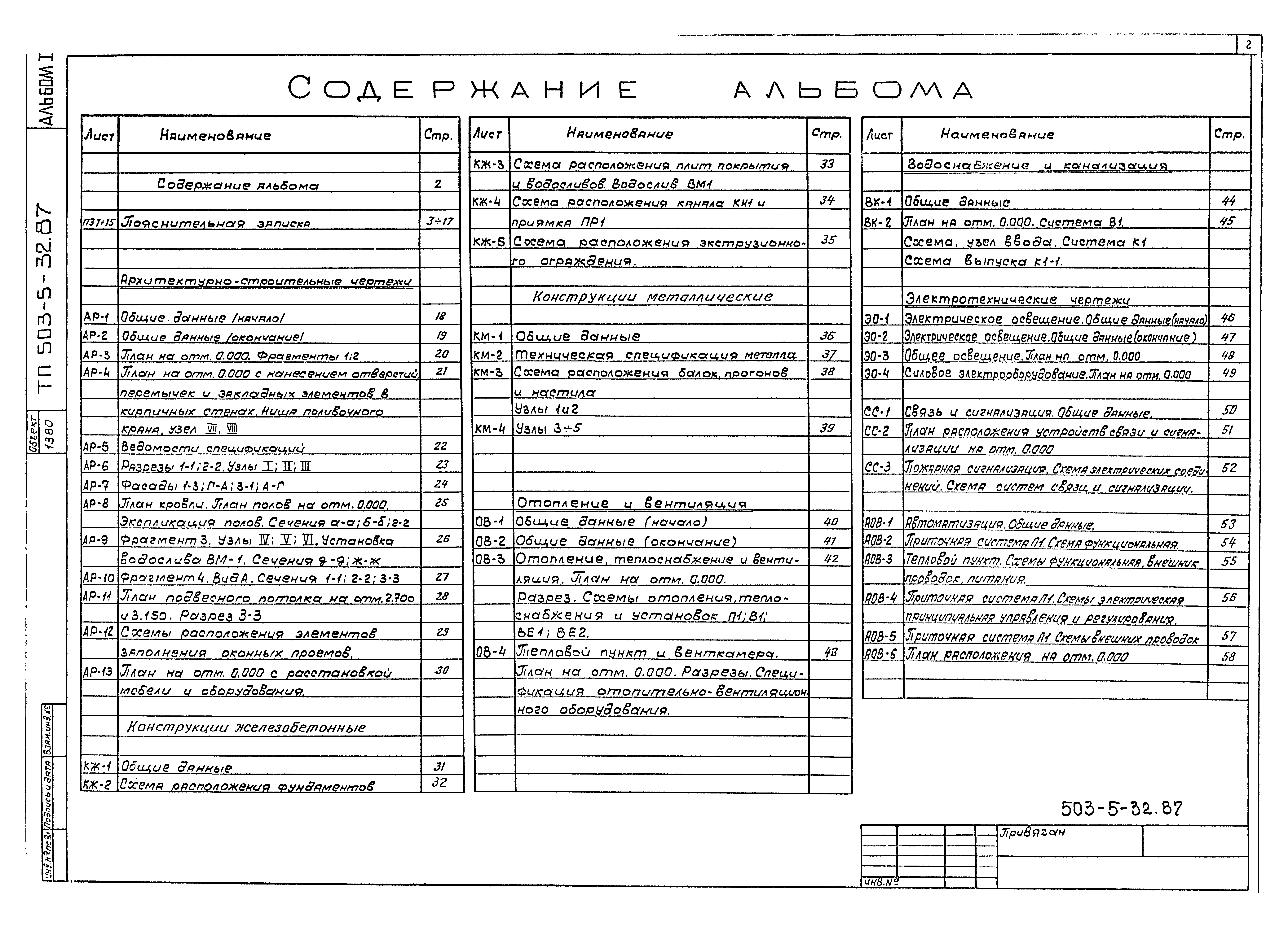 Типовой проект 503-5-32.87