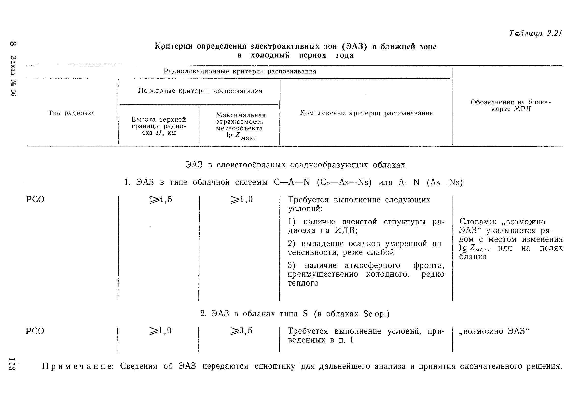 РД 52.04.320-91