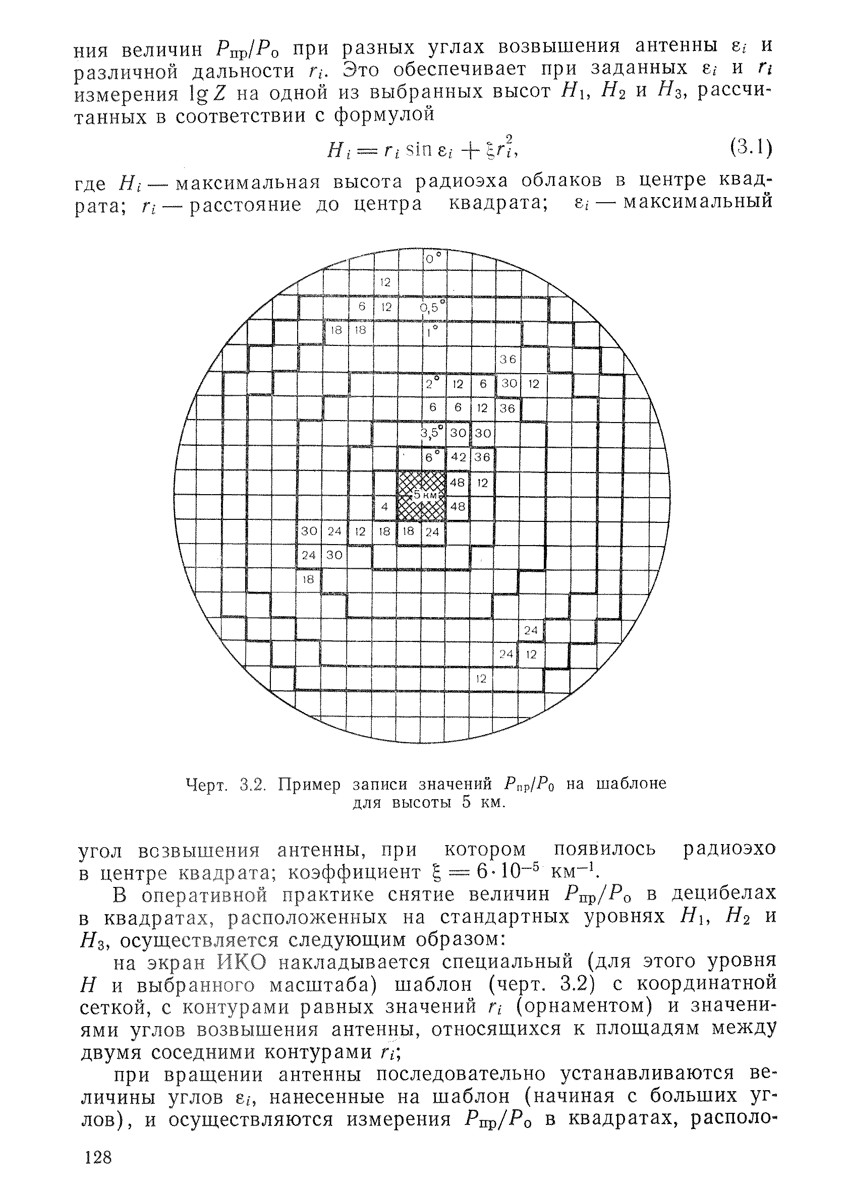 РД 52.04.320-91