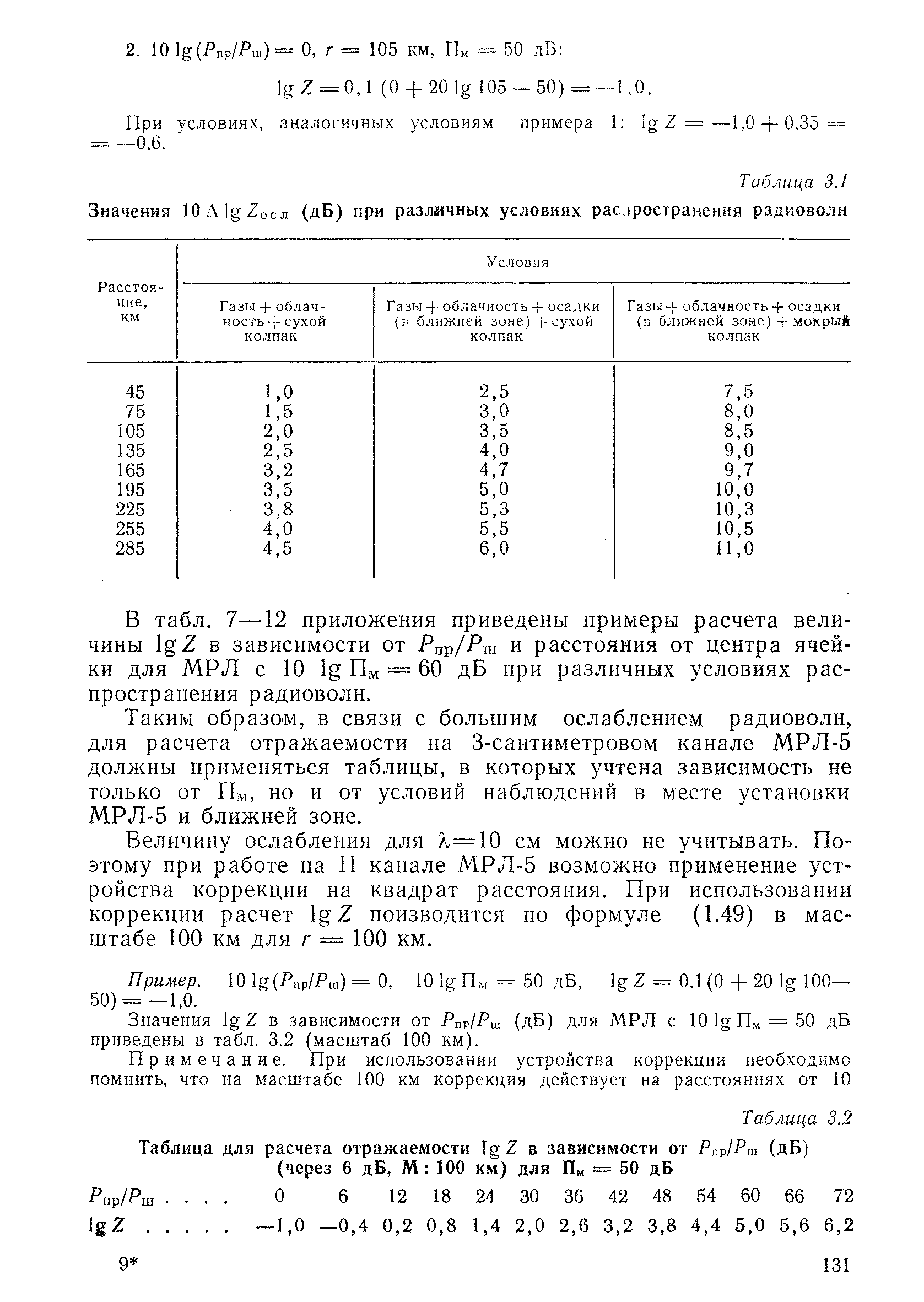 РД 52.04.320-91