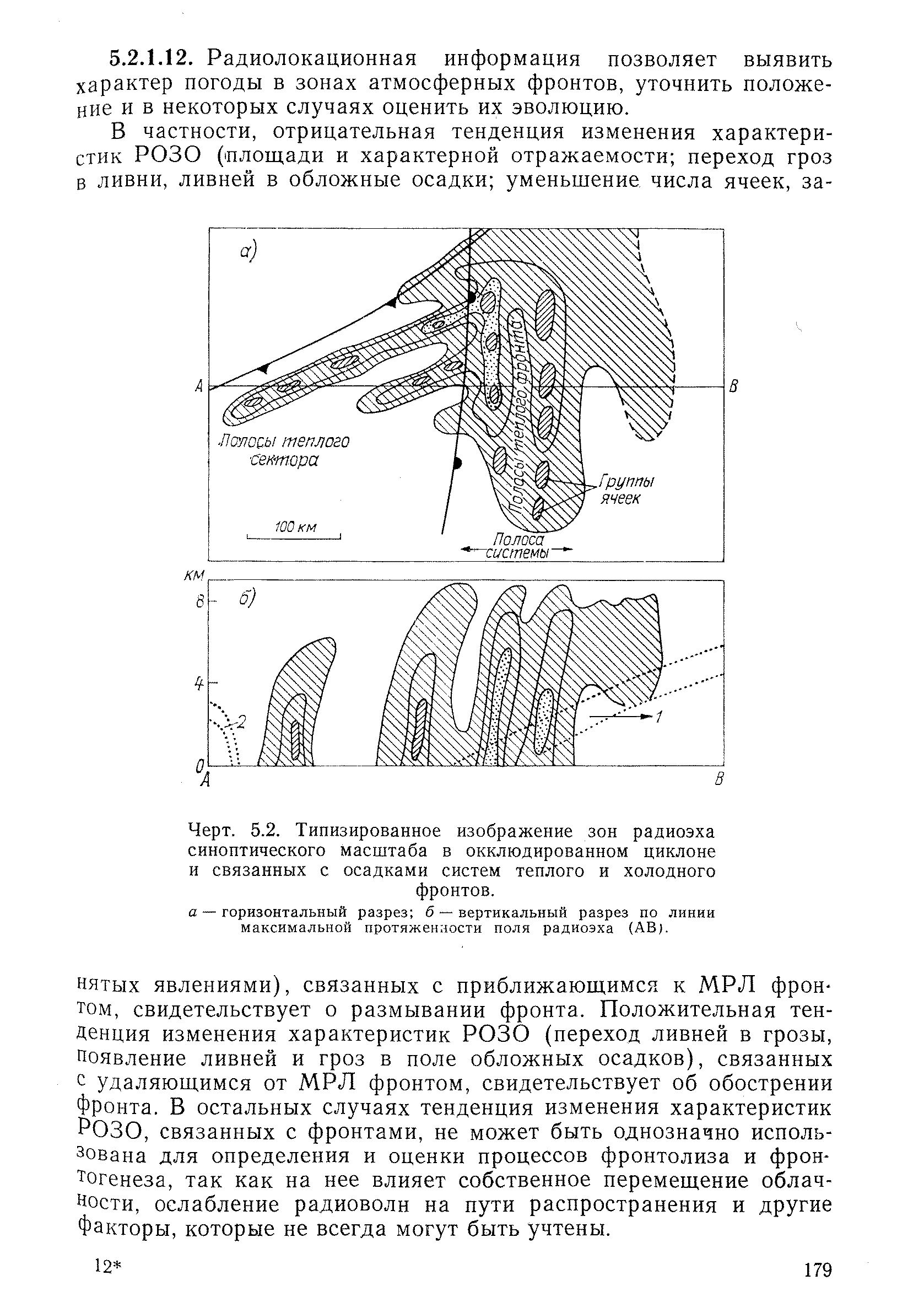 РД 52.04.320-91