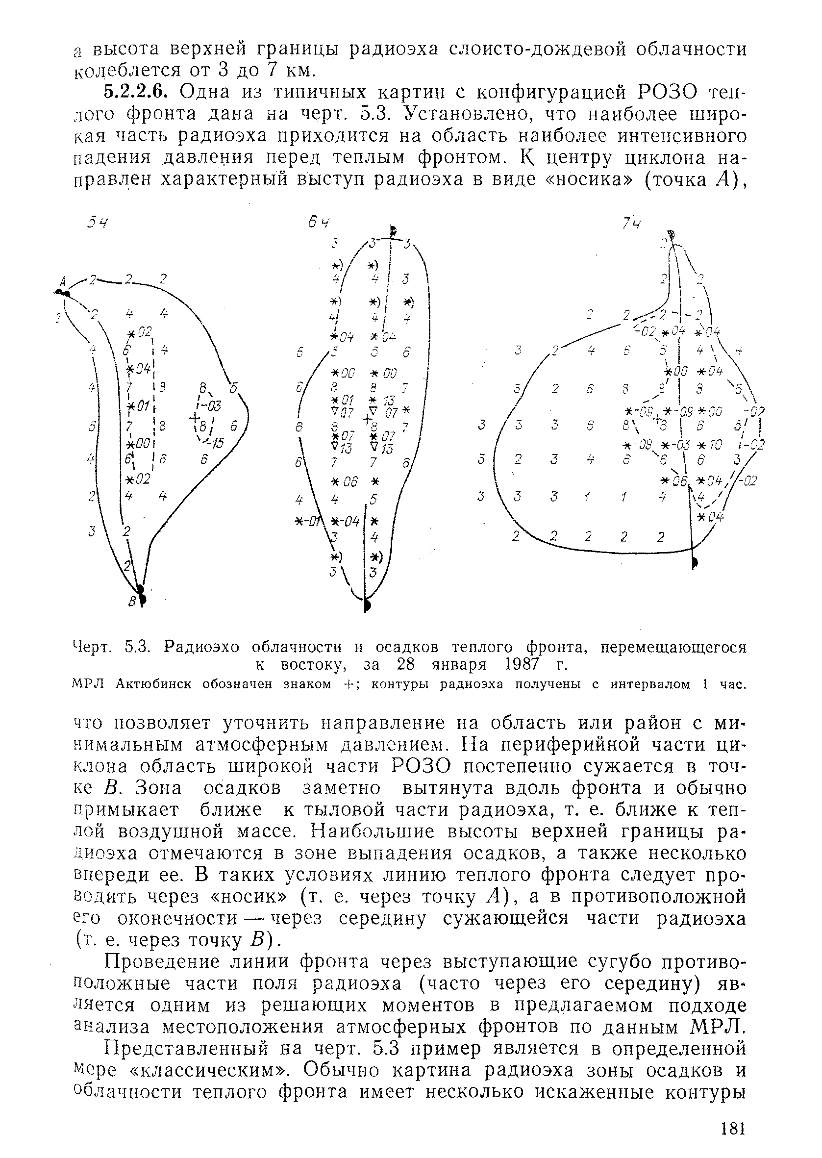 РД 52.04.320-91