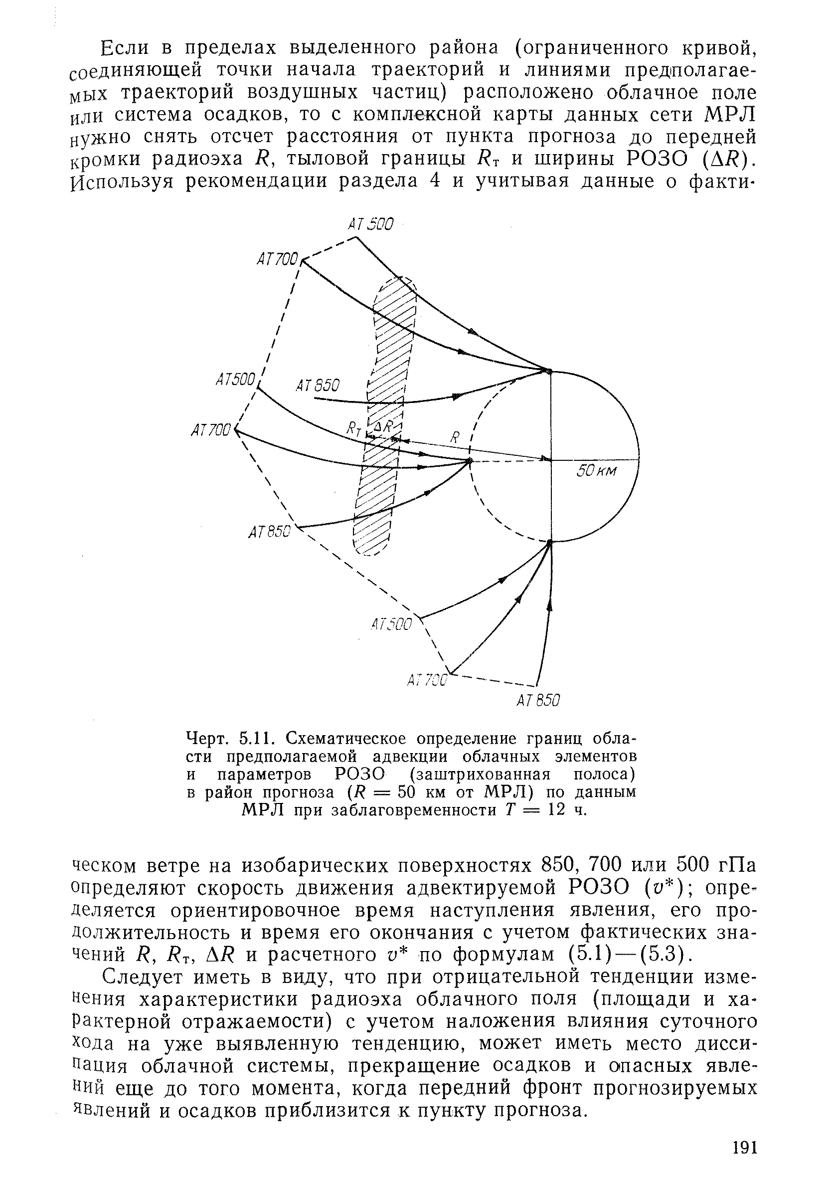 РД 52.04.320-91