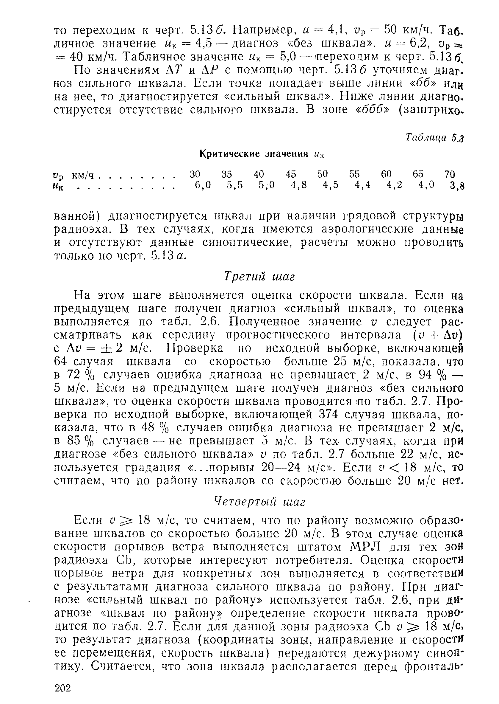 РД 52.04.320-91
