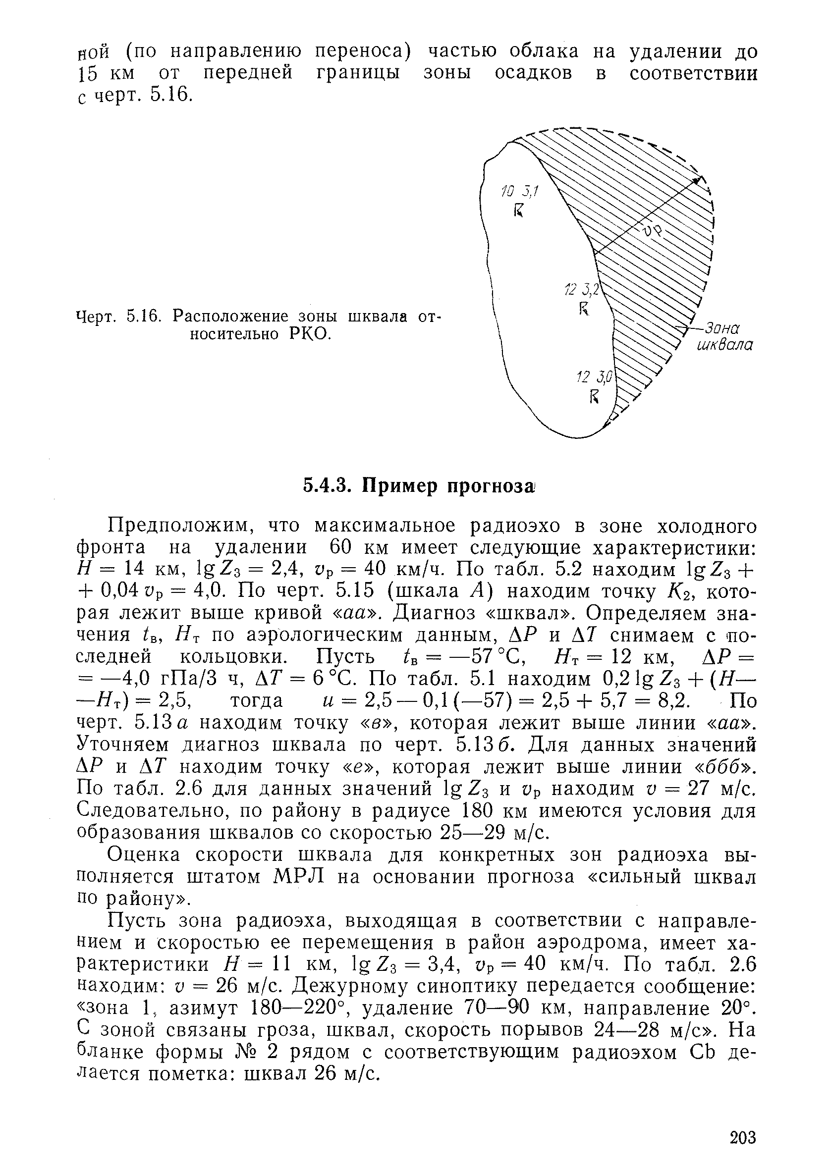 РД 52.04.320-91