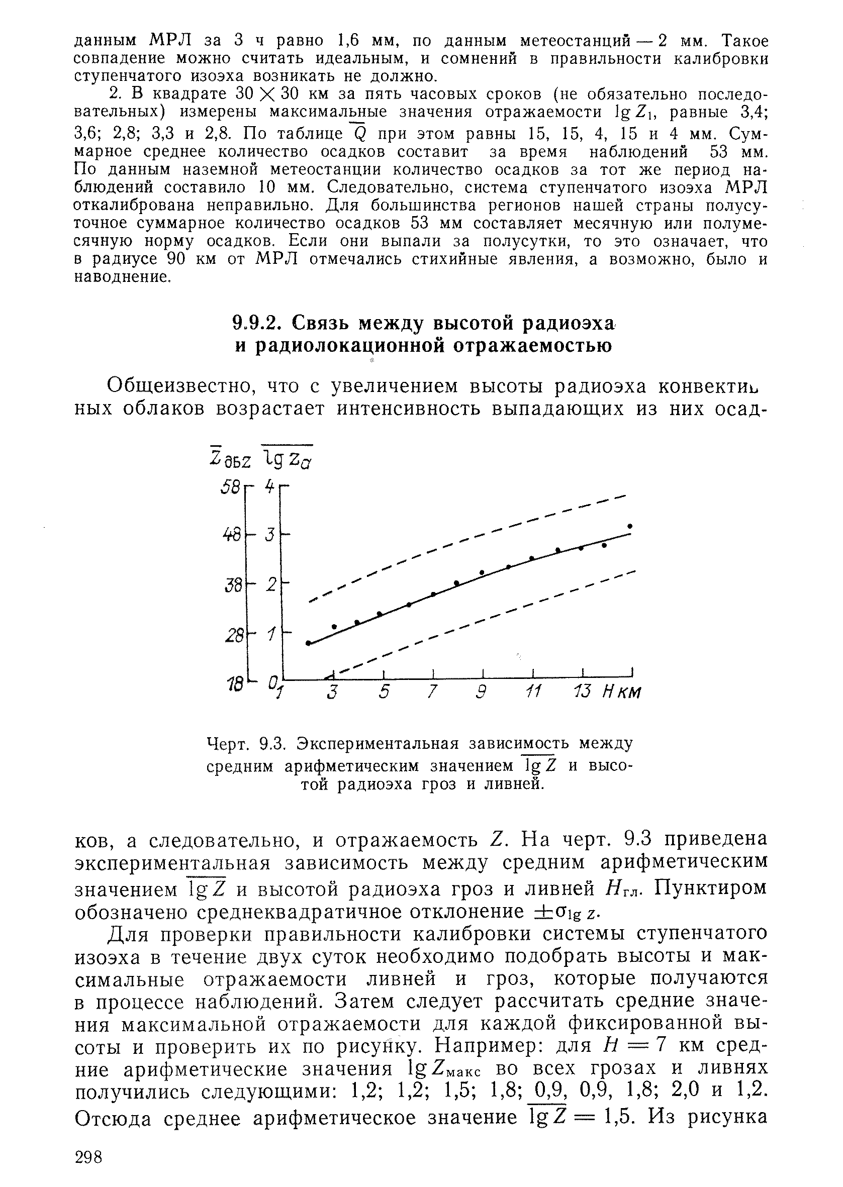 РД 52.04.320-91