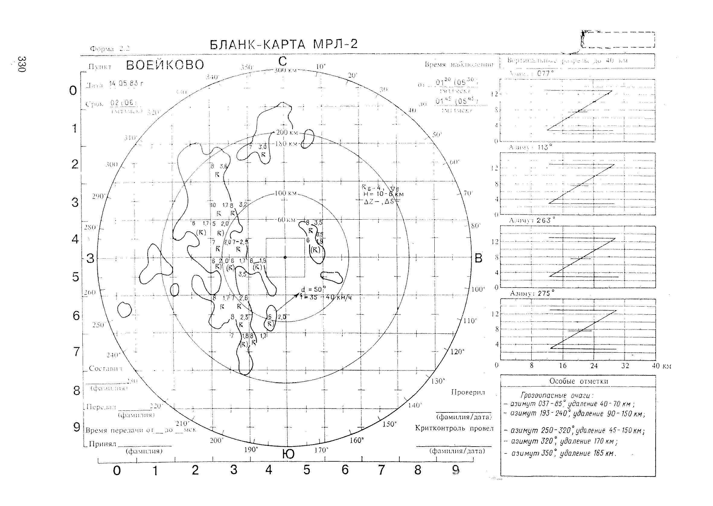 РД 52.04.320-91