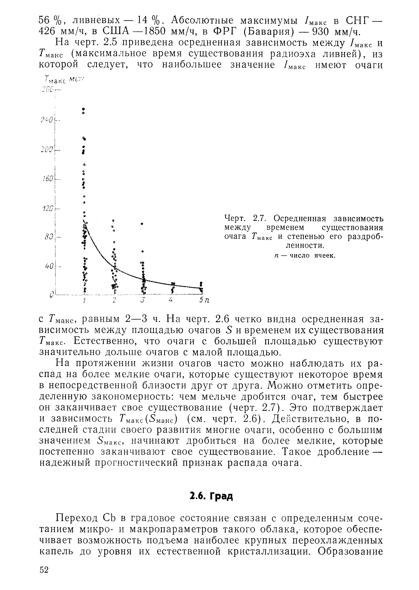 РД 52.04.320-91