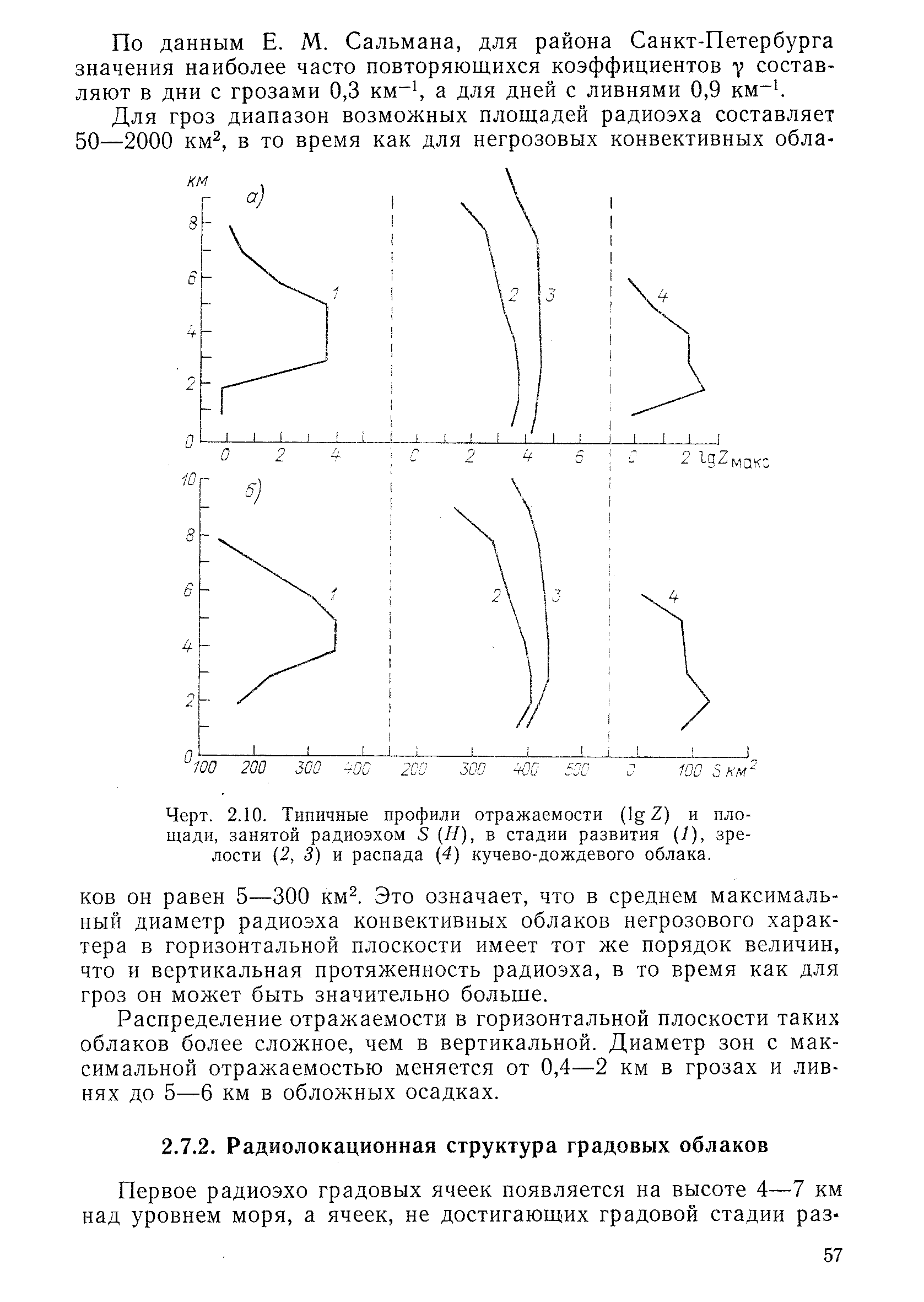 РД 52.04.320-91