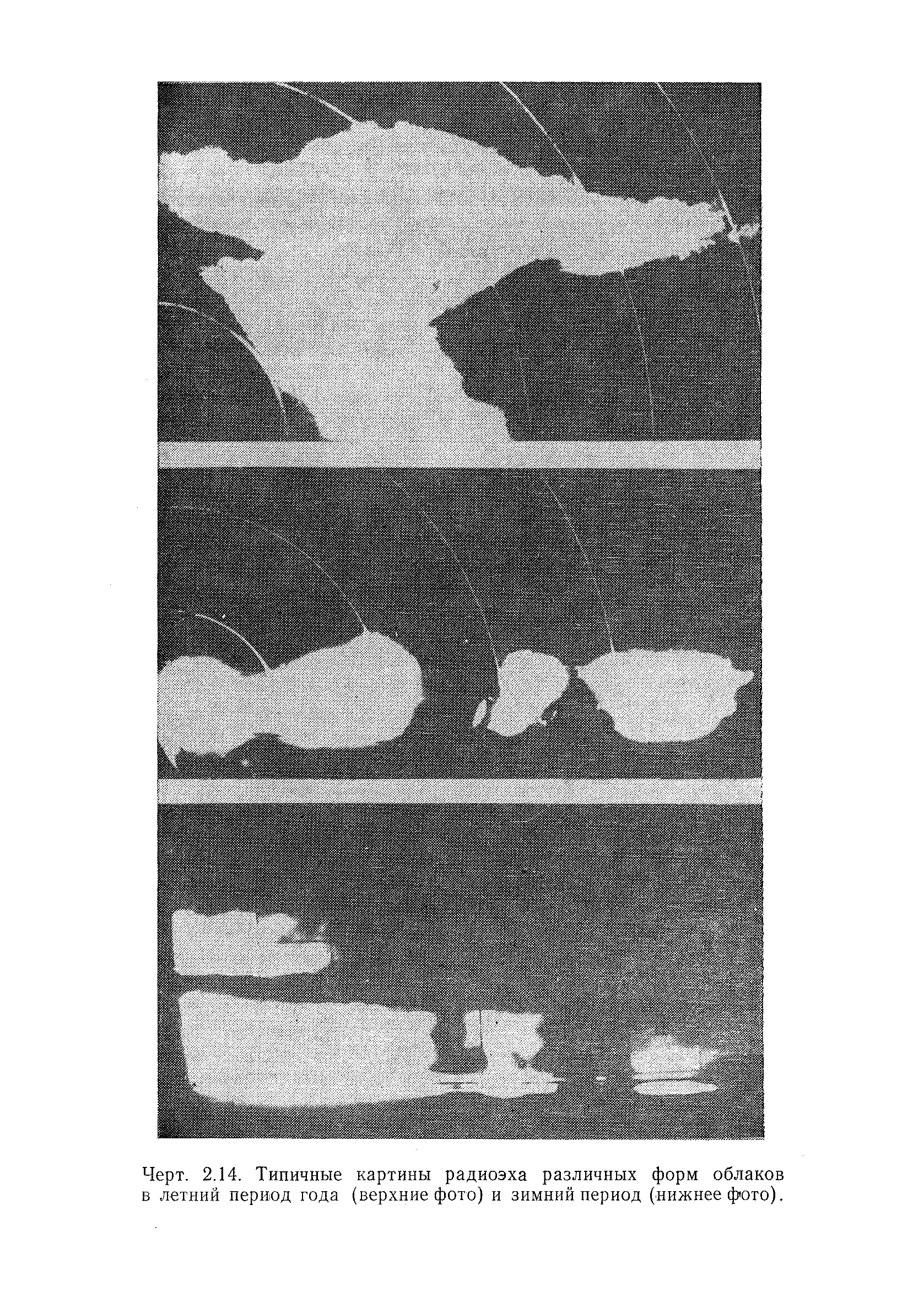 РД 52.04.320-91