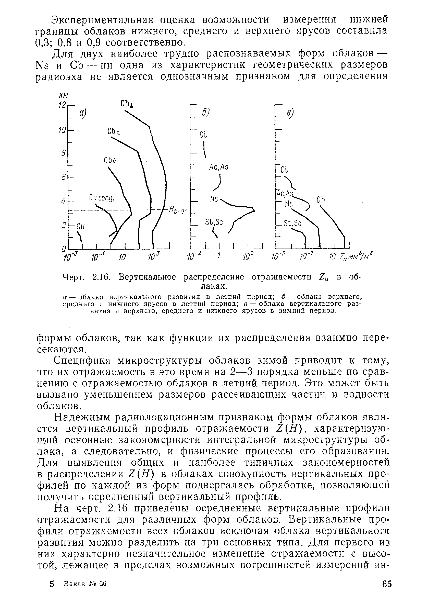 РД 52.04.320-91