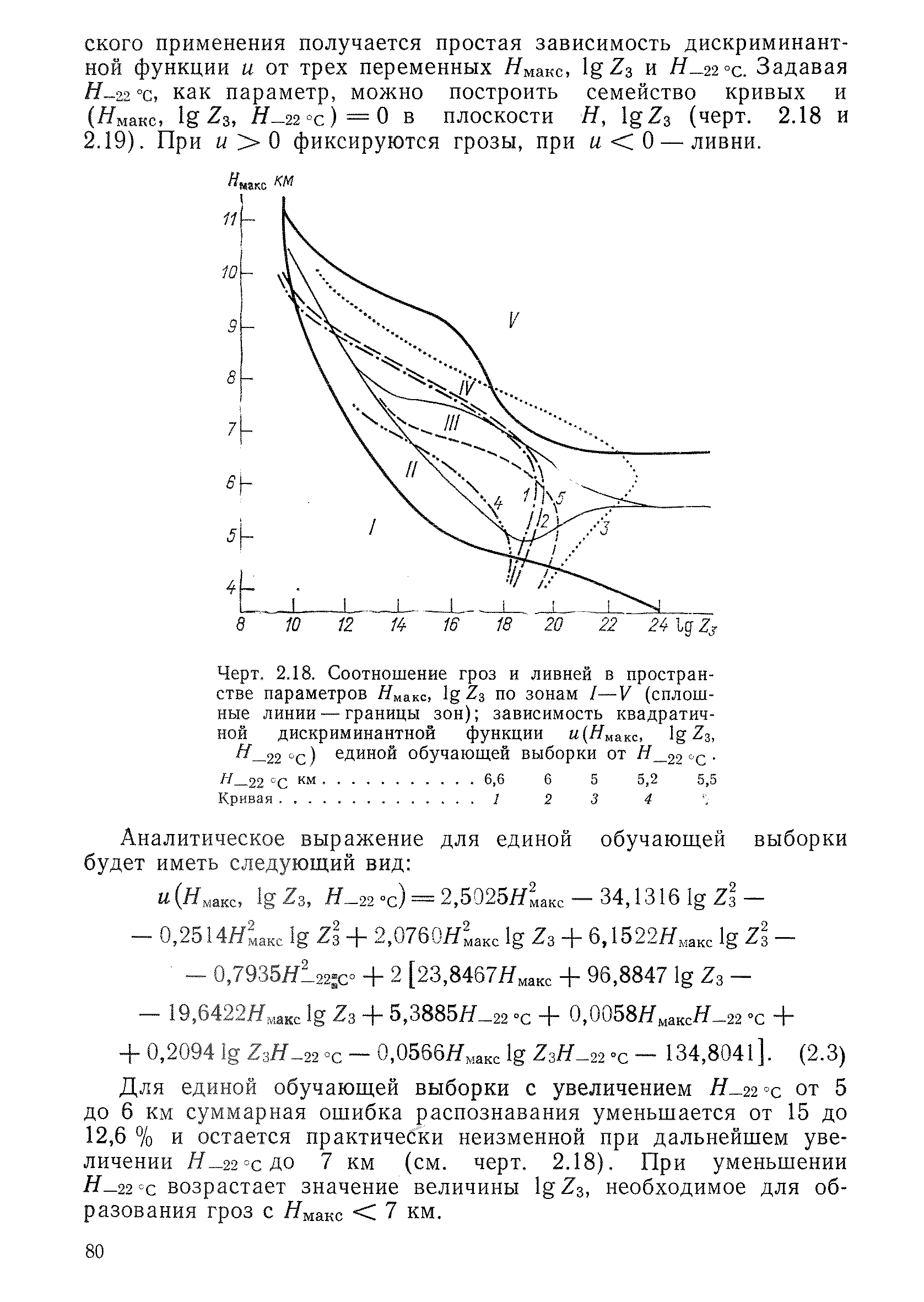 РД 52.04.320-91