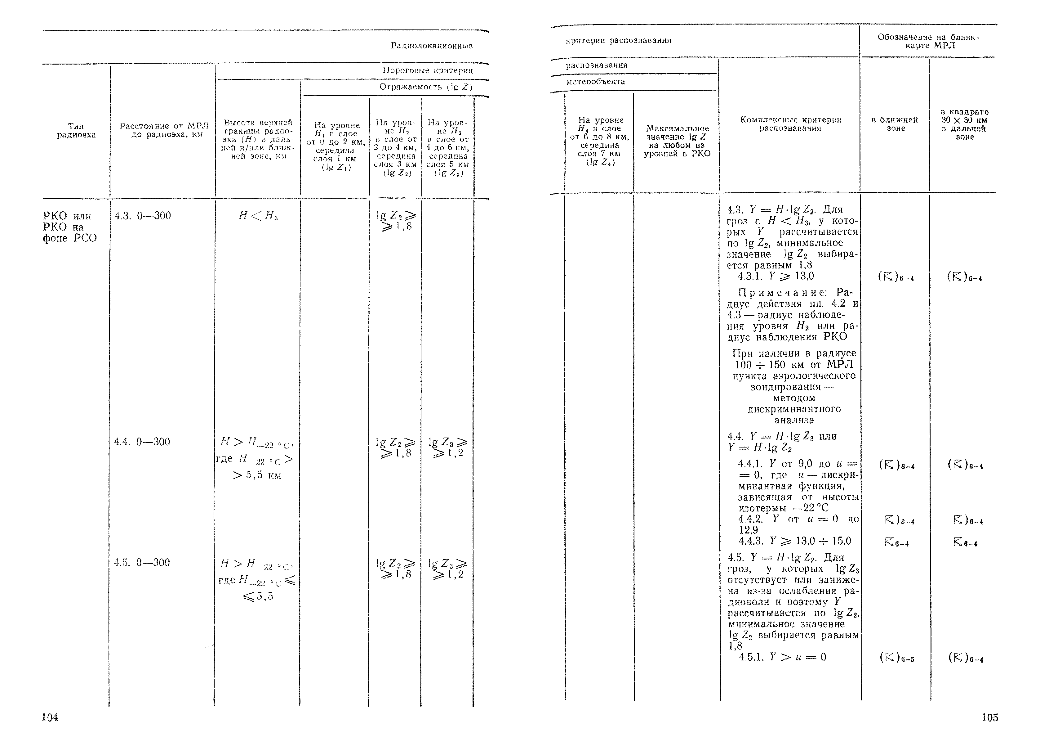 РД 52.04.320-91
