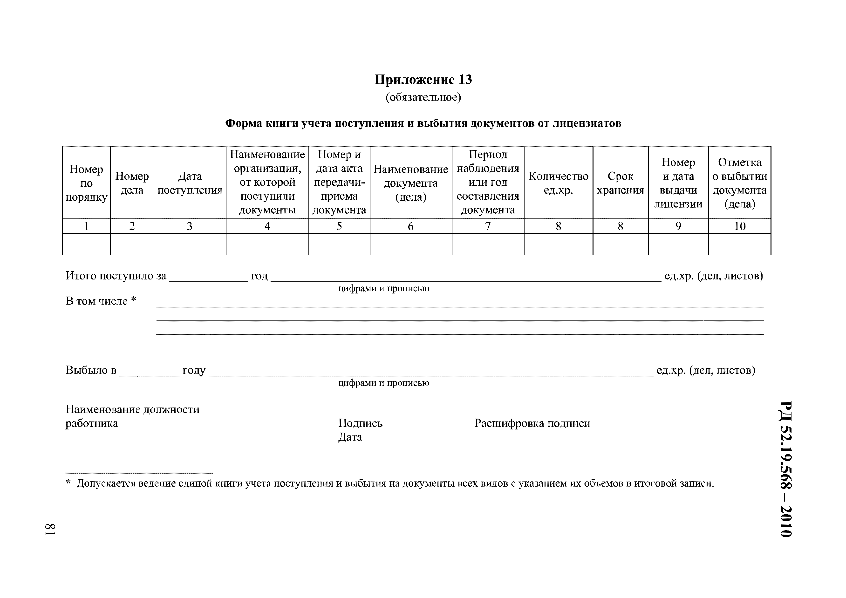 РД 52.19.568-2010