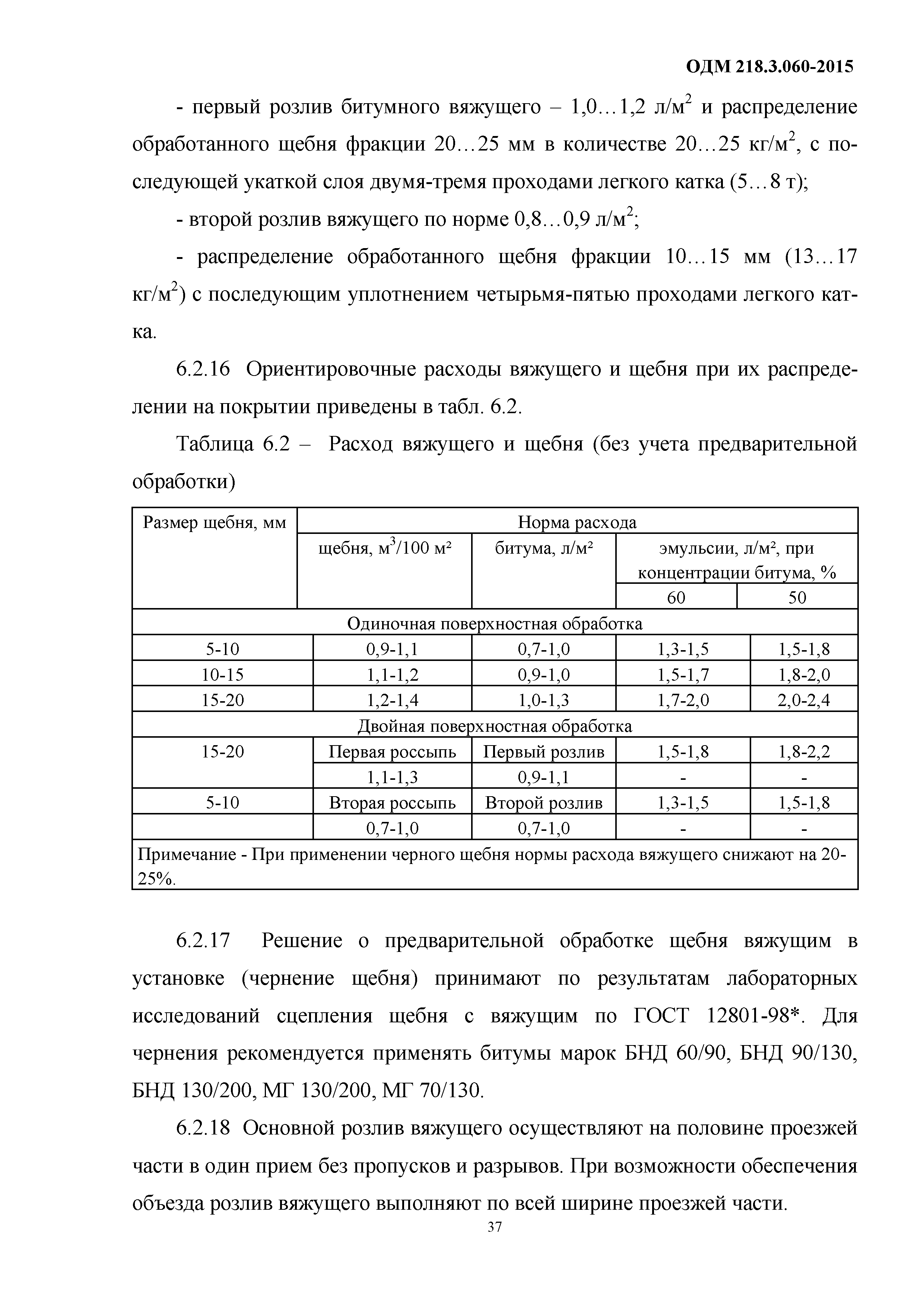 ОДМ 218.3.060-2015